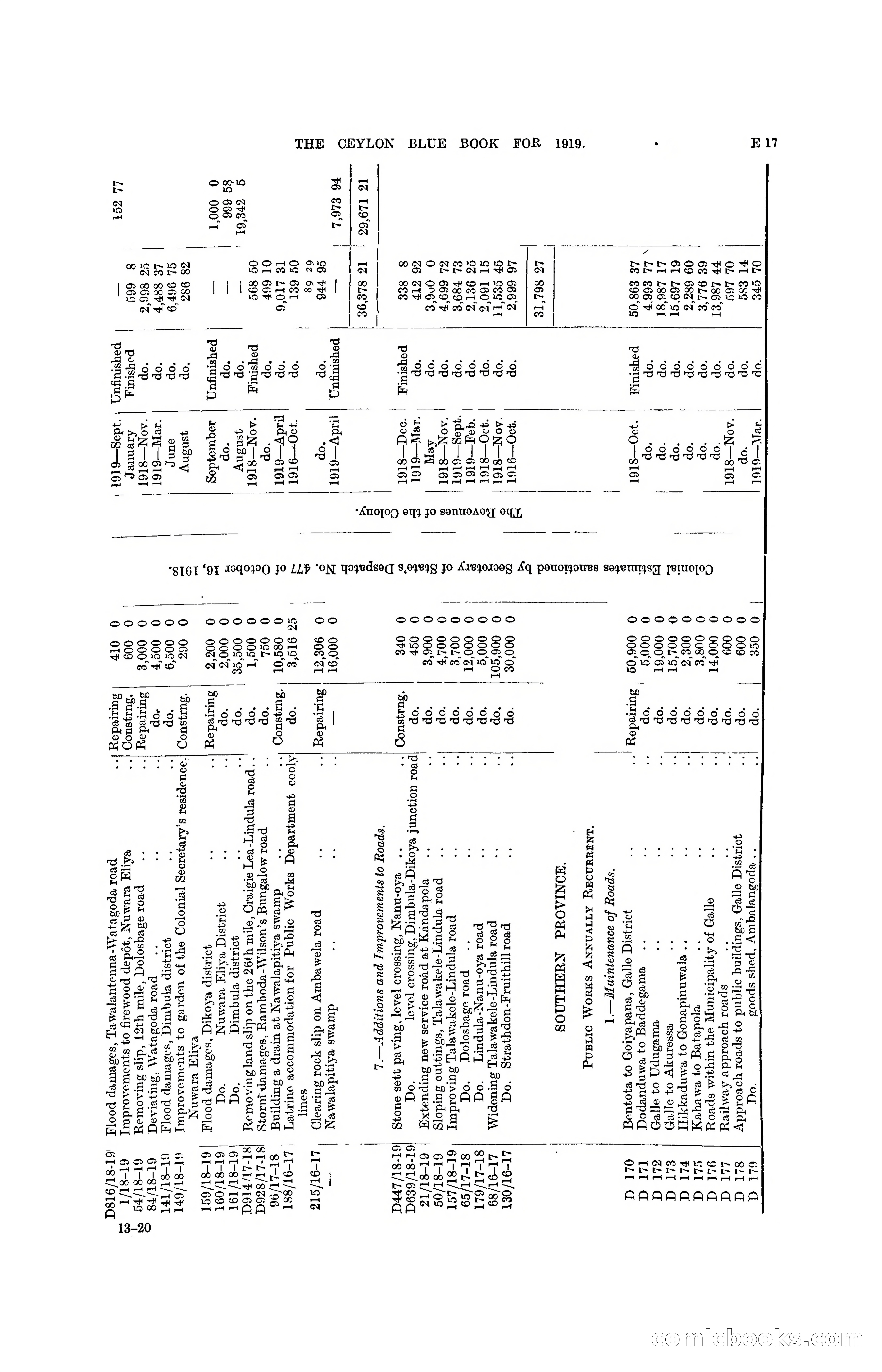 The Ceylon Blue Book, 1919 — page 109 of 396