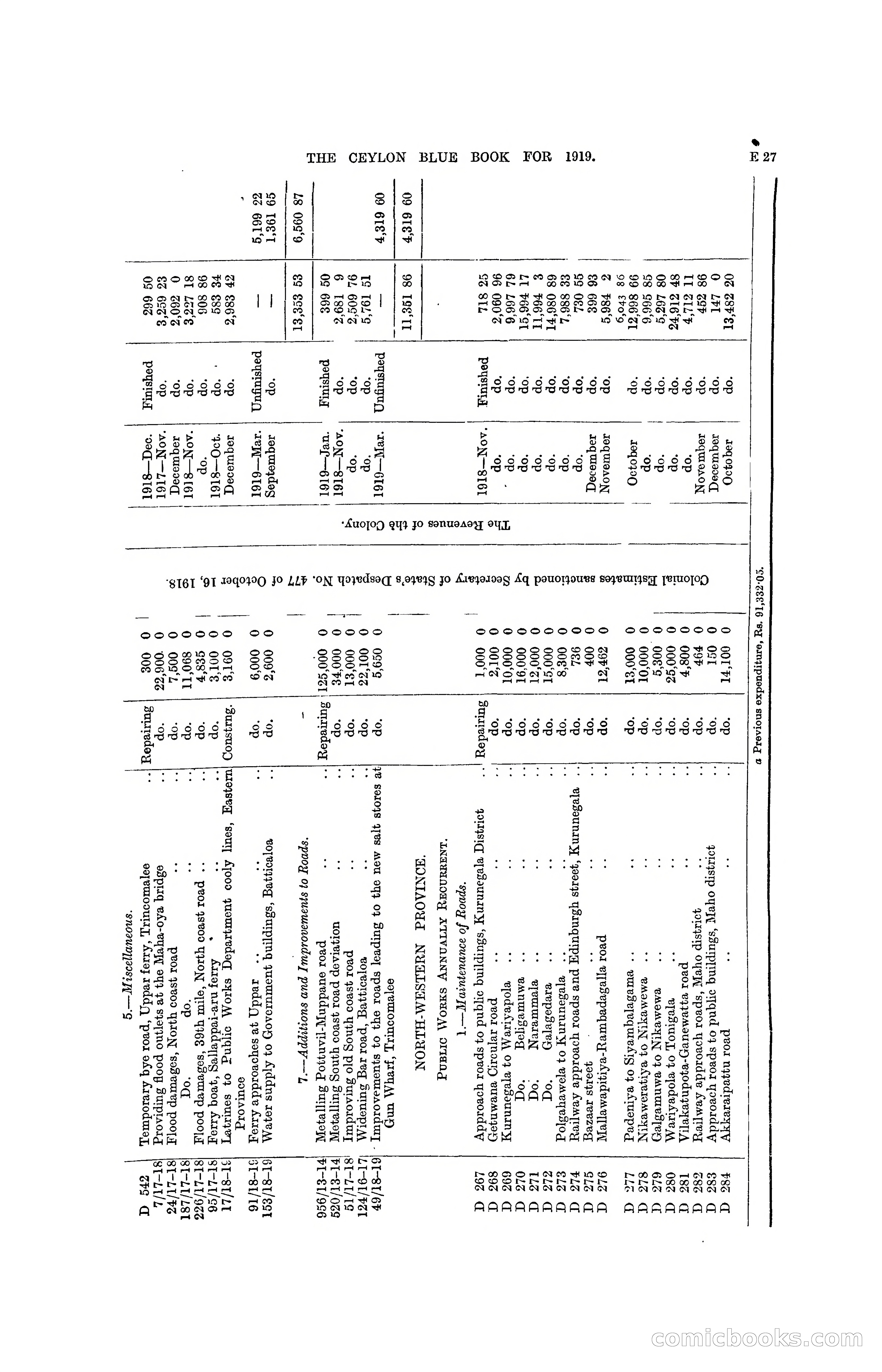 The Ceylon Blue Book, 1919 — page 119 of 396