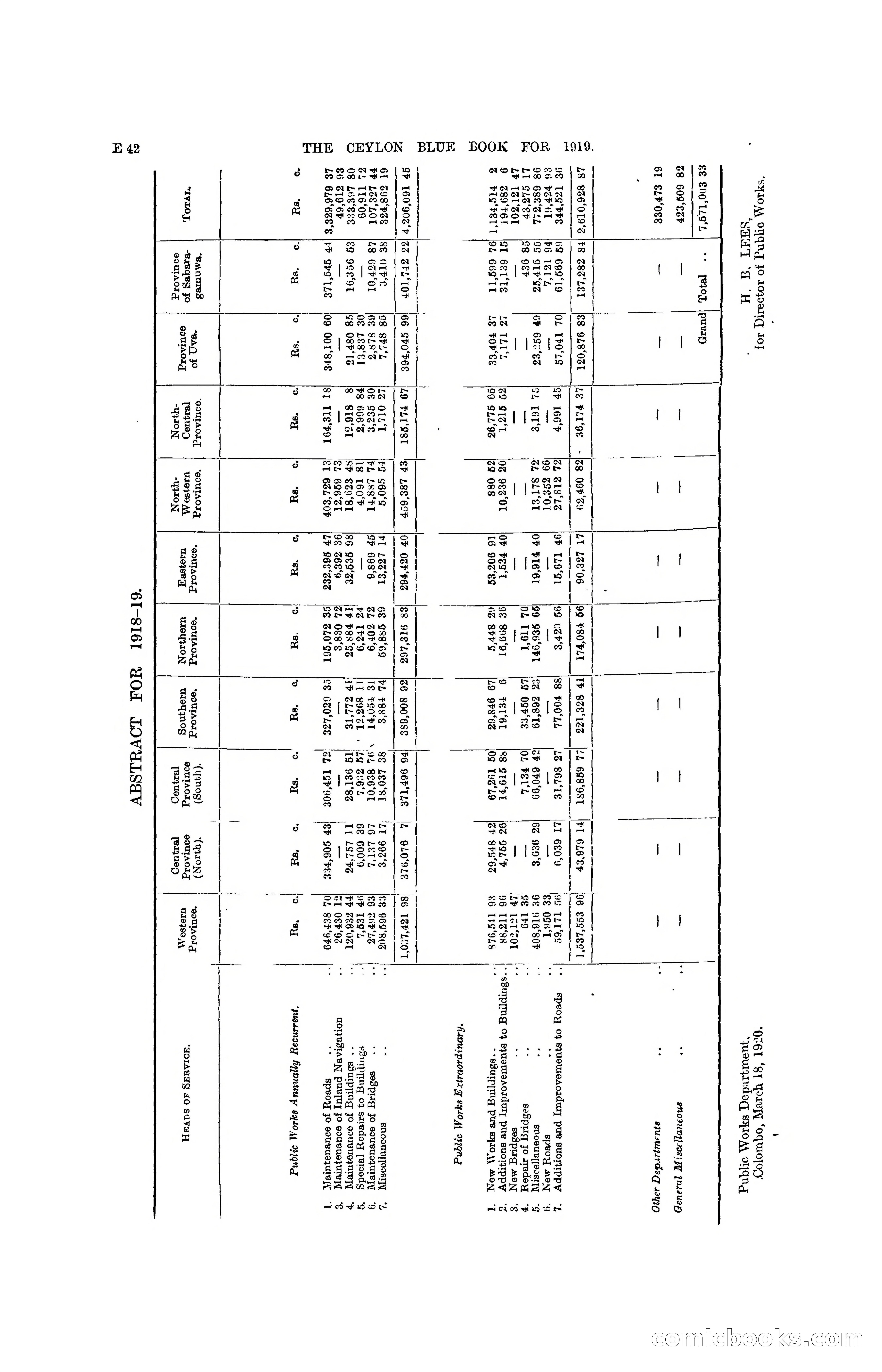 The Ceylon Blue Book, 1919 — page 134 of 396