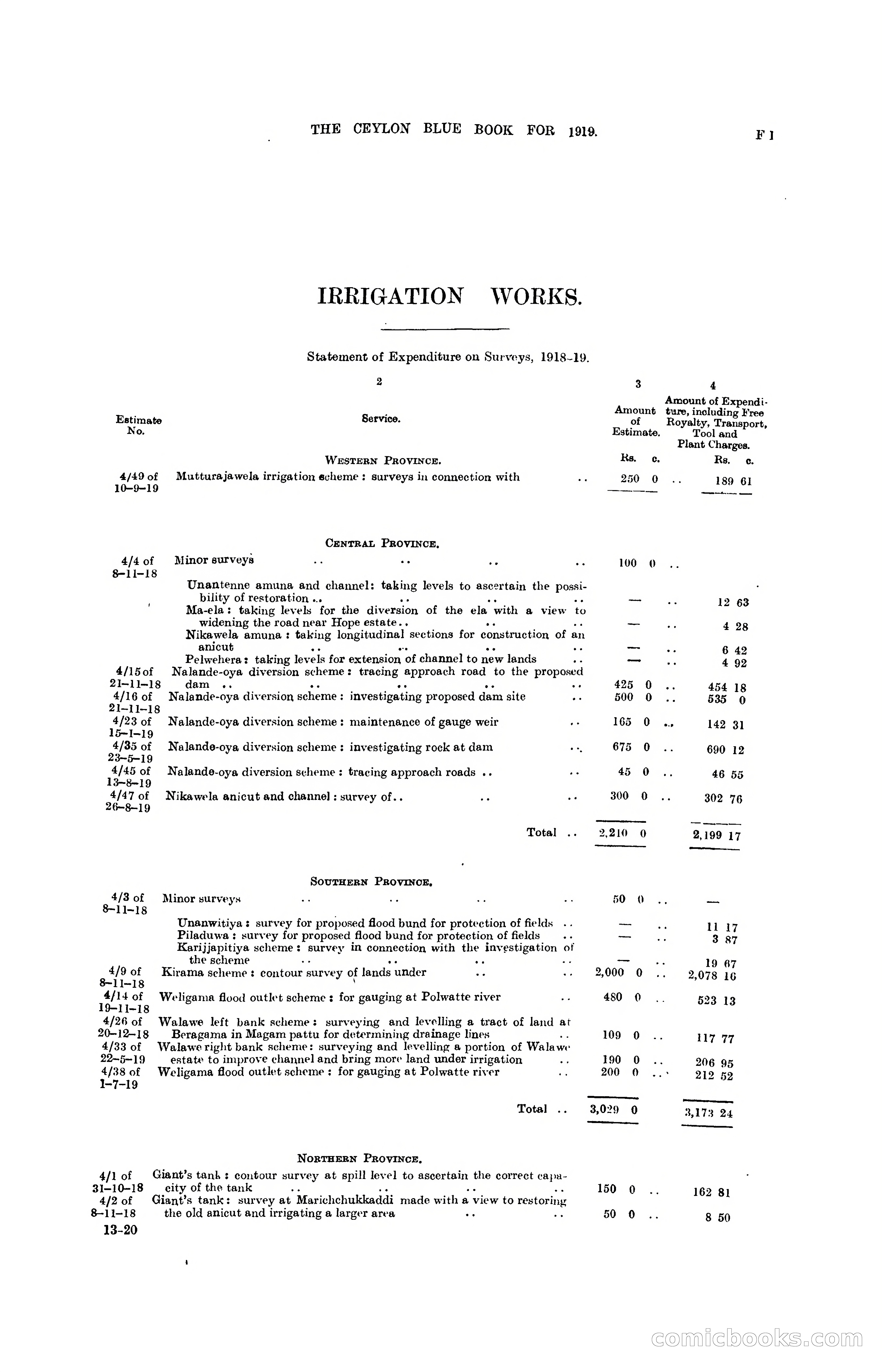 The Ceylon Blue Book, 1919 — page 135 of 396