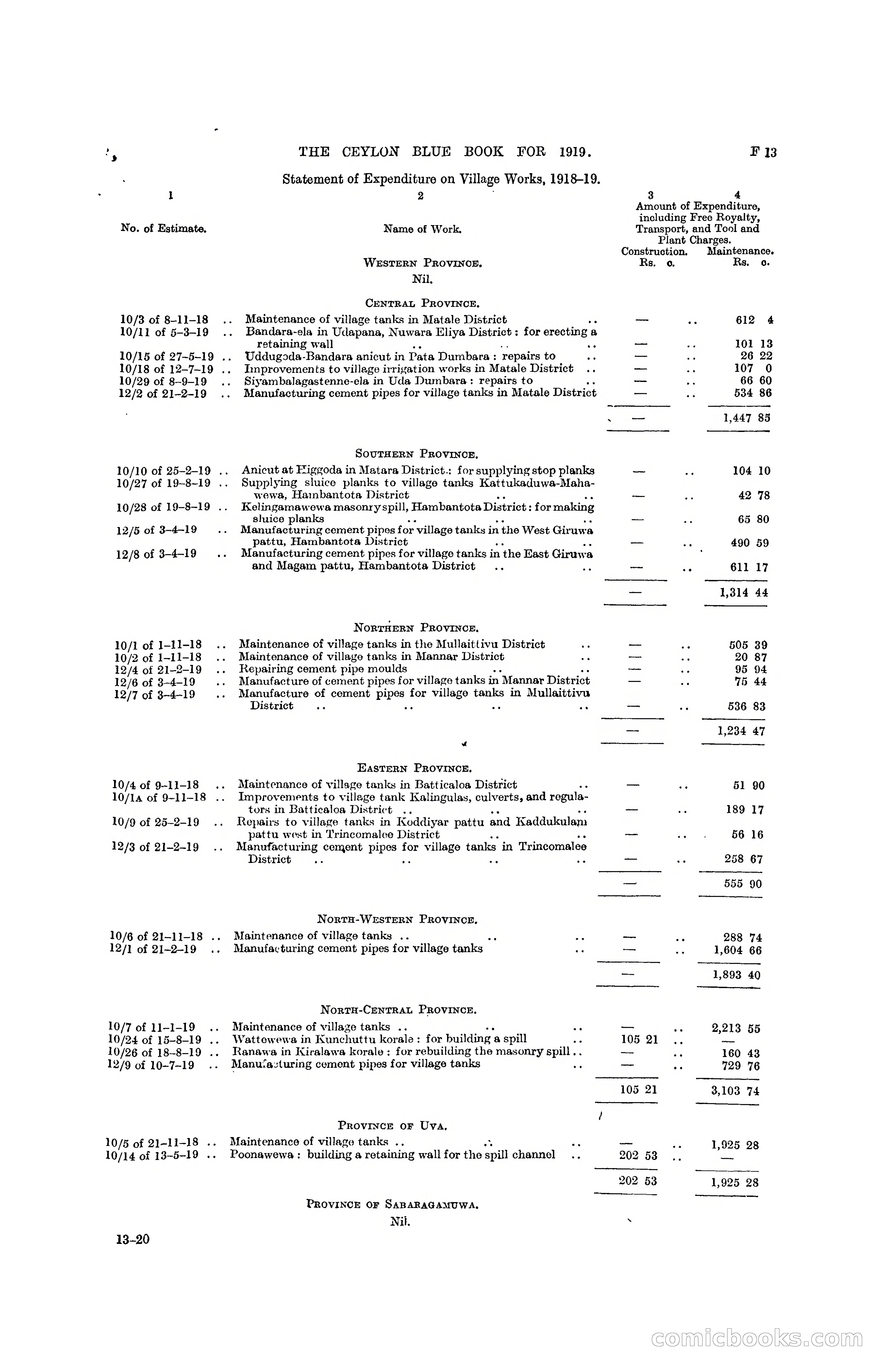 The Ceylon Blue Book, 1919 — page 147 of 396