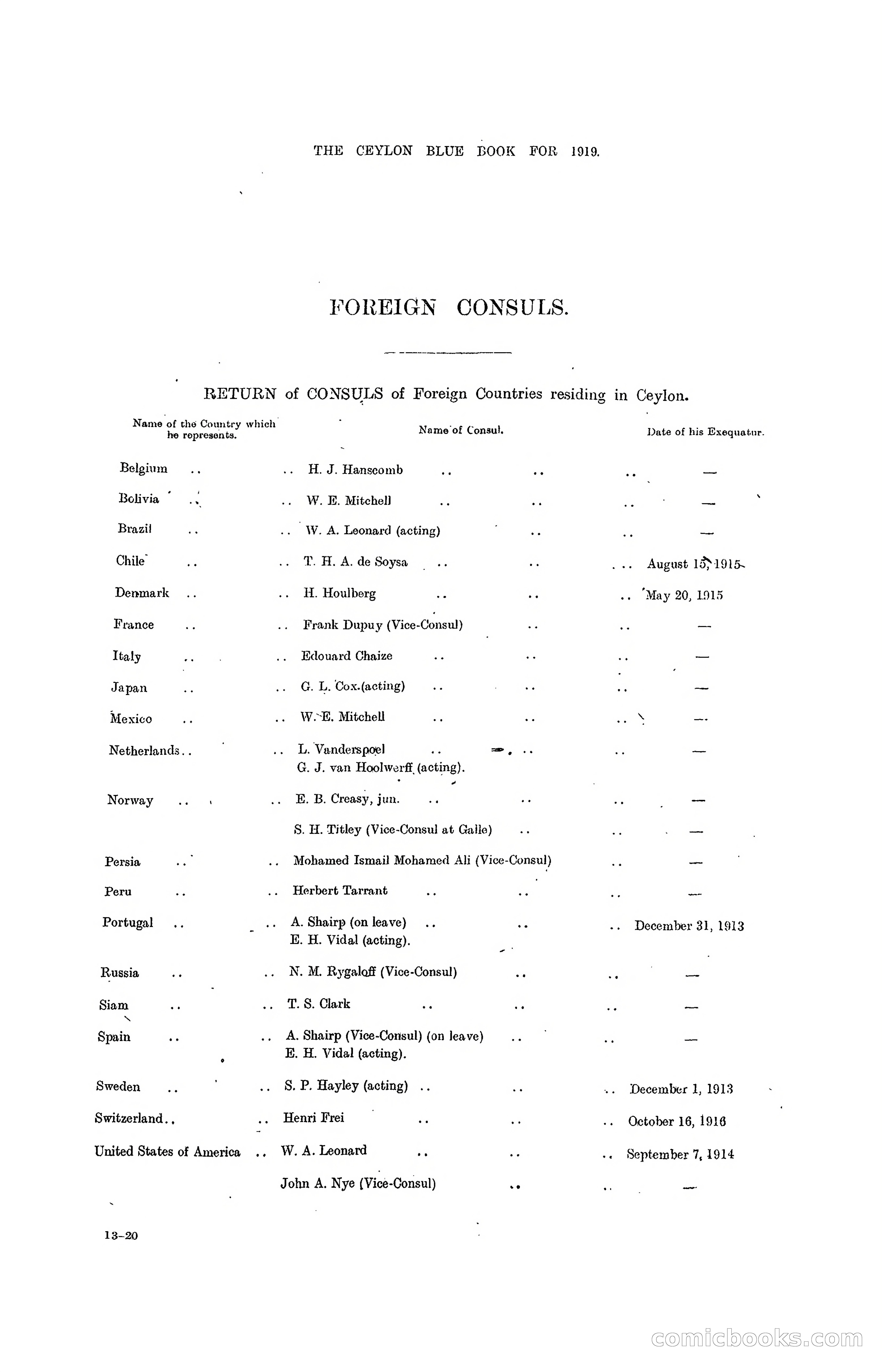The Ceylon Blue Book, 1919 — page 153 of 396