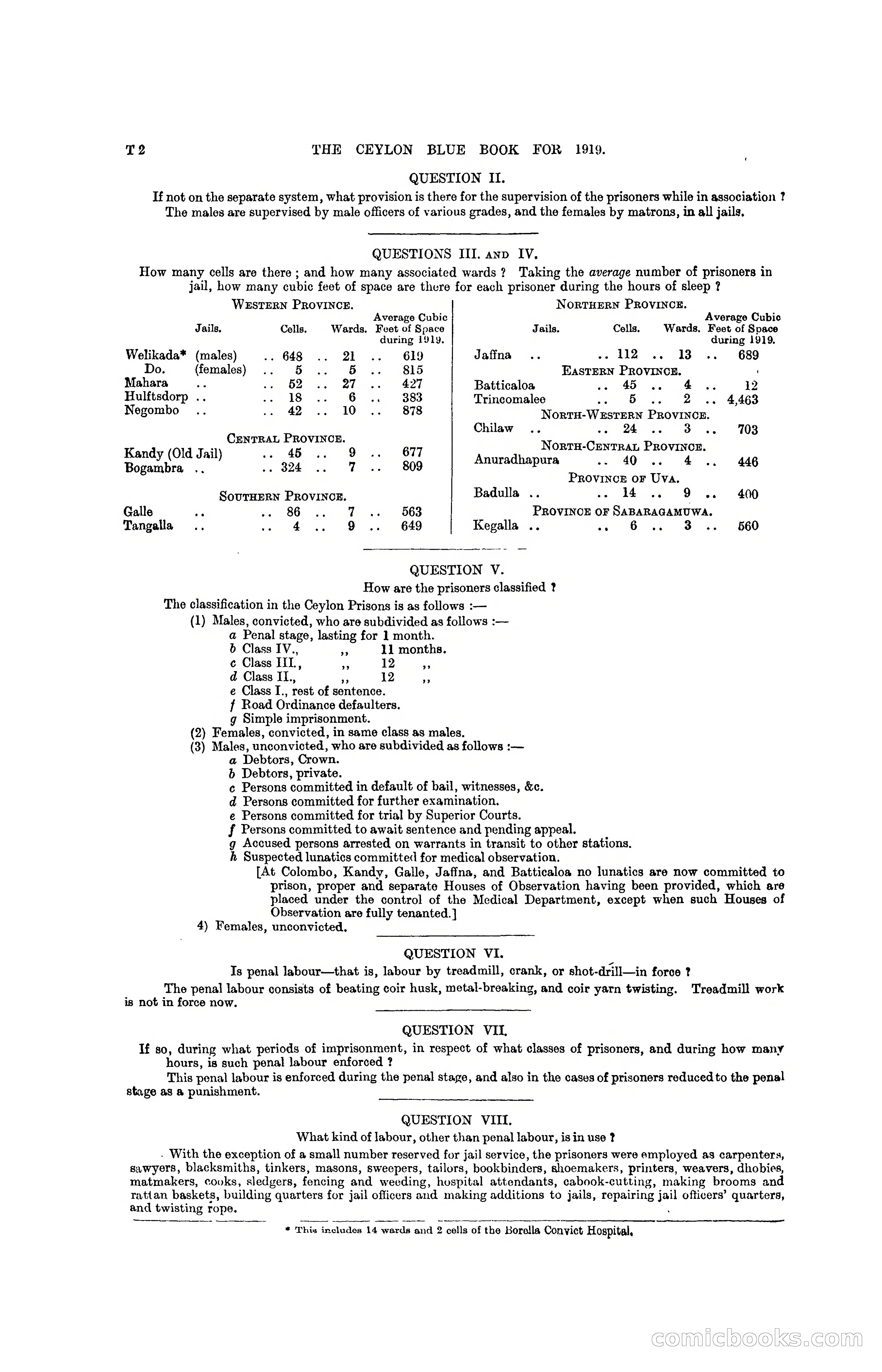 The Ceylon Blue Book, 1919 — page 316 of 396