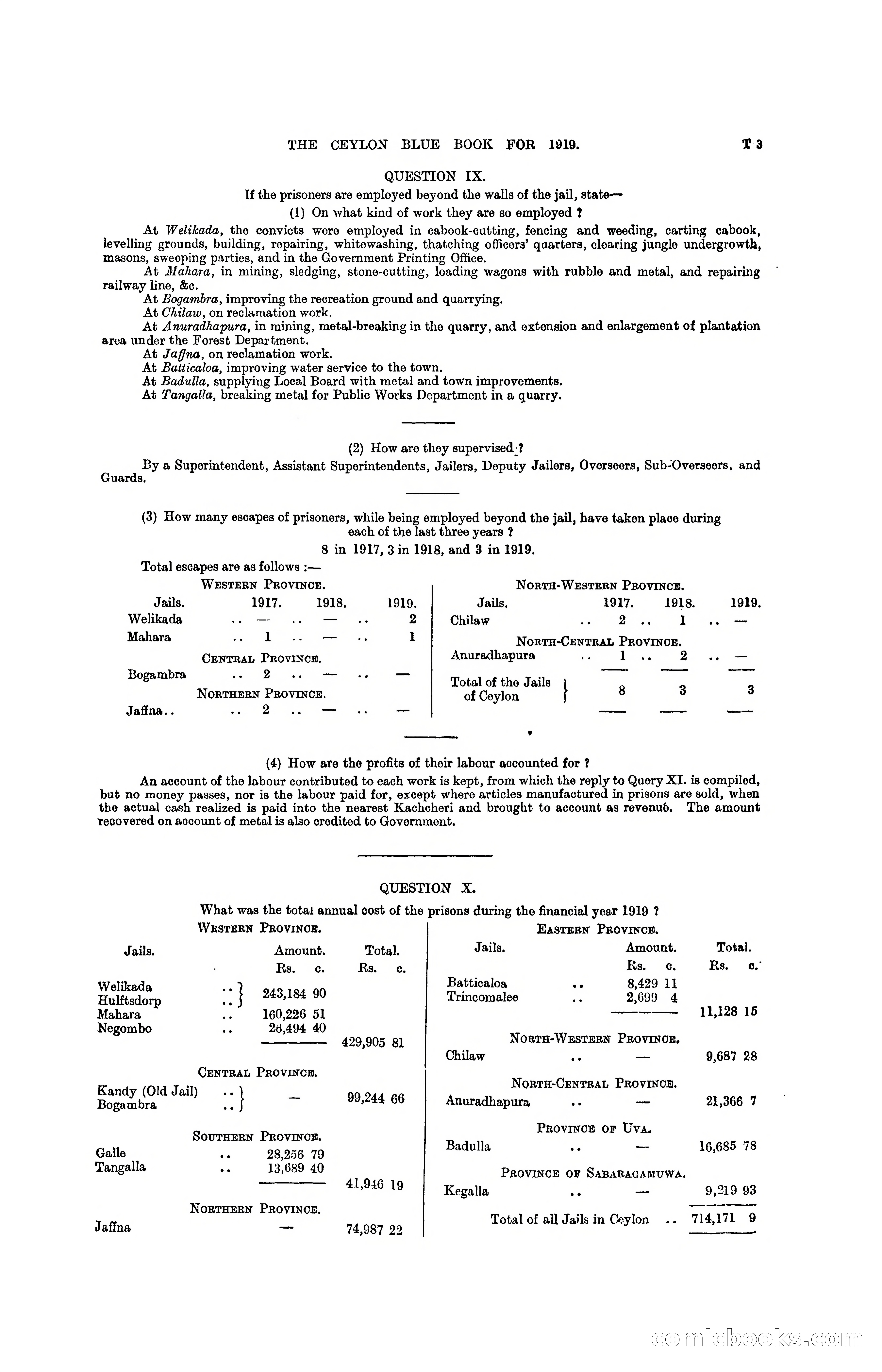 The Ceylon Blue Book, 1919 — page 317 of 396