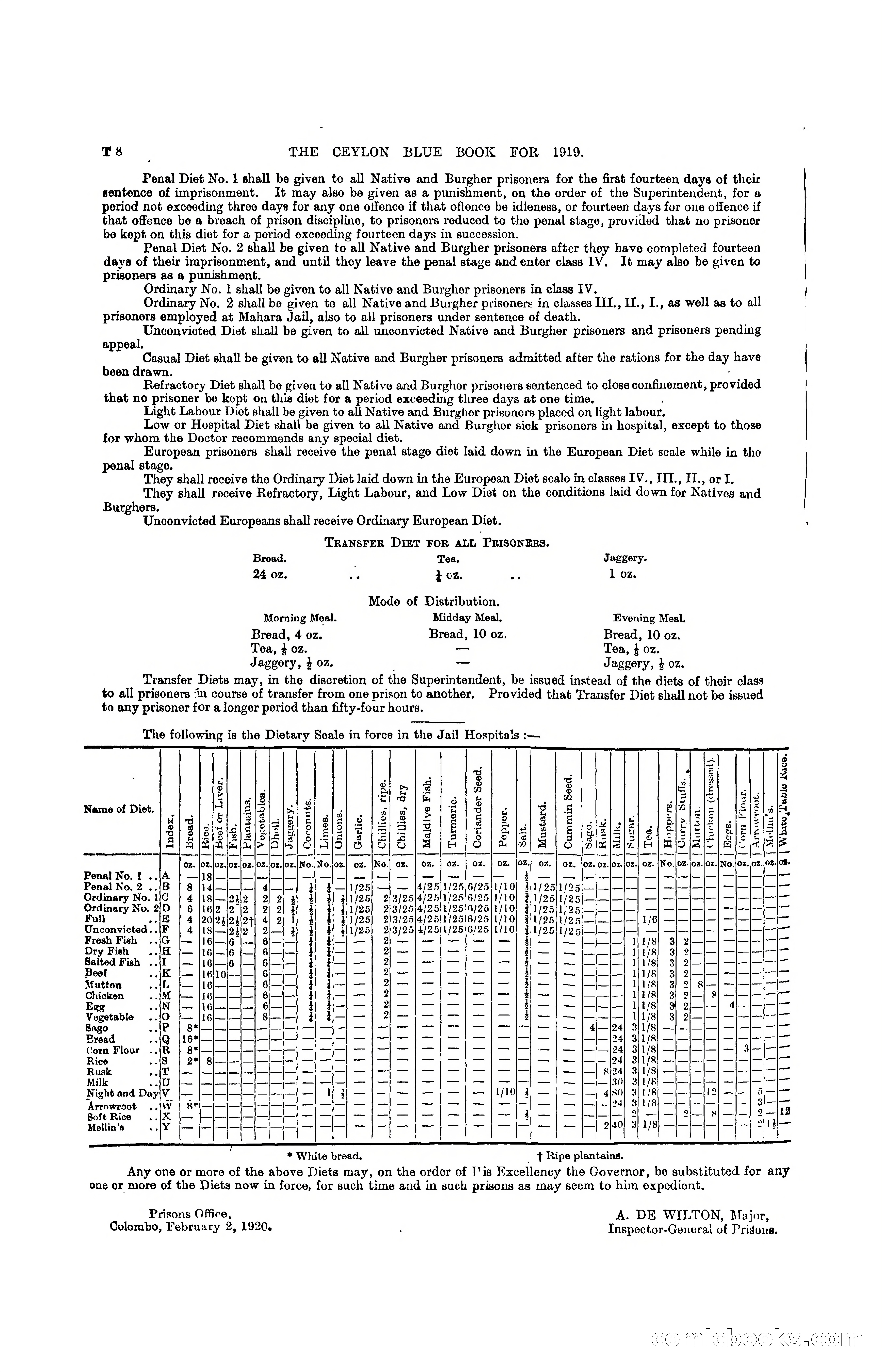 The Ceylon Blue Book, 1919 — page 322 of 396