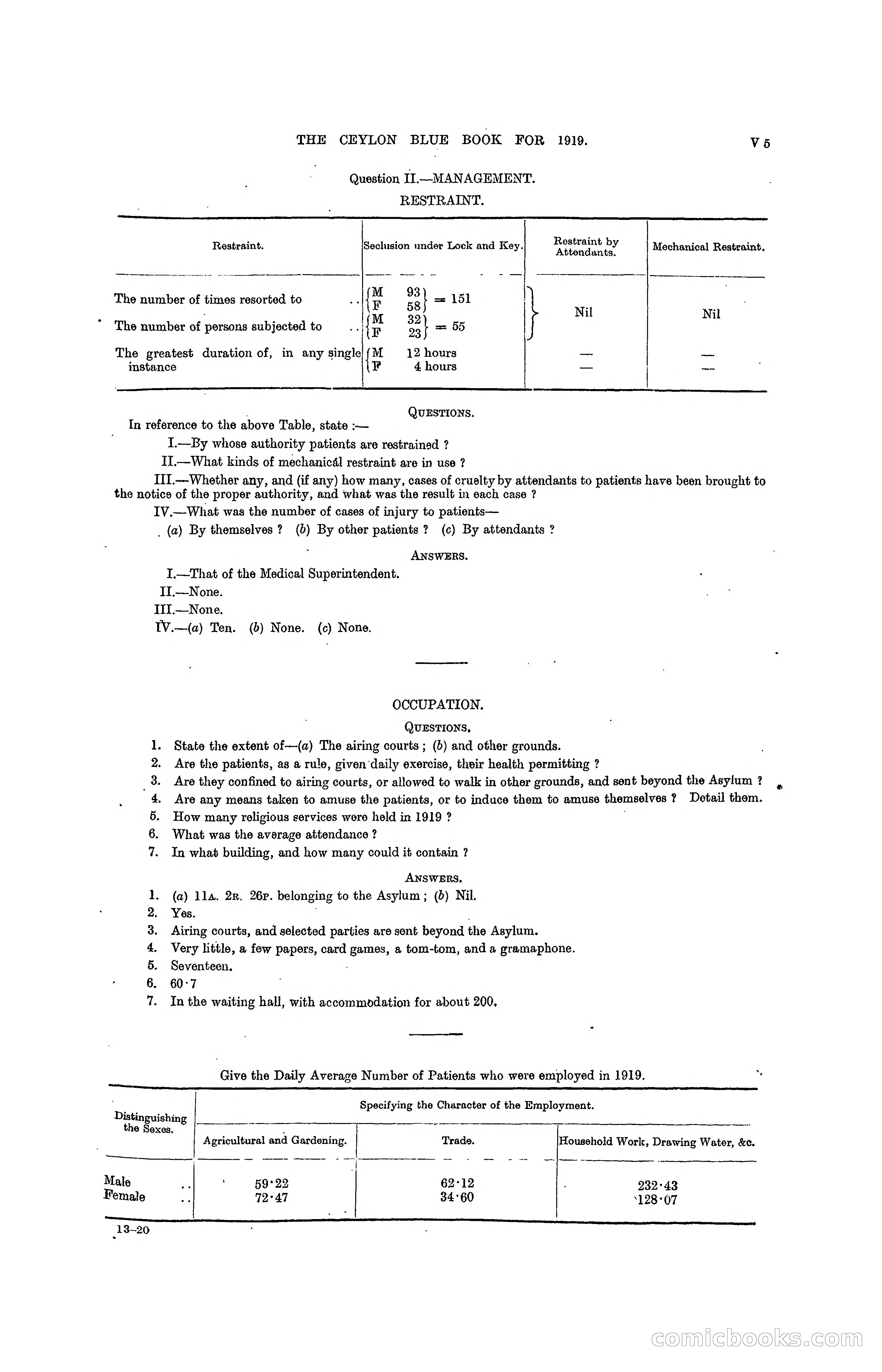 The Ceylon Blue Book, 1919 — page 331 of 396