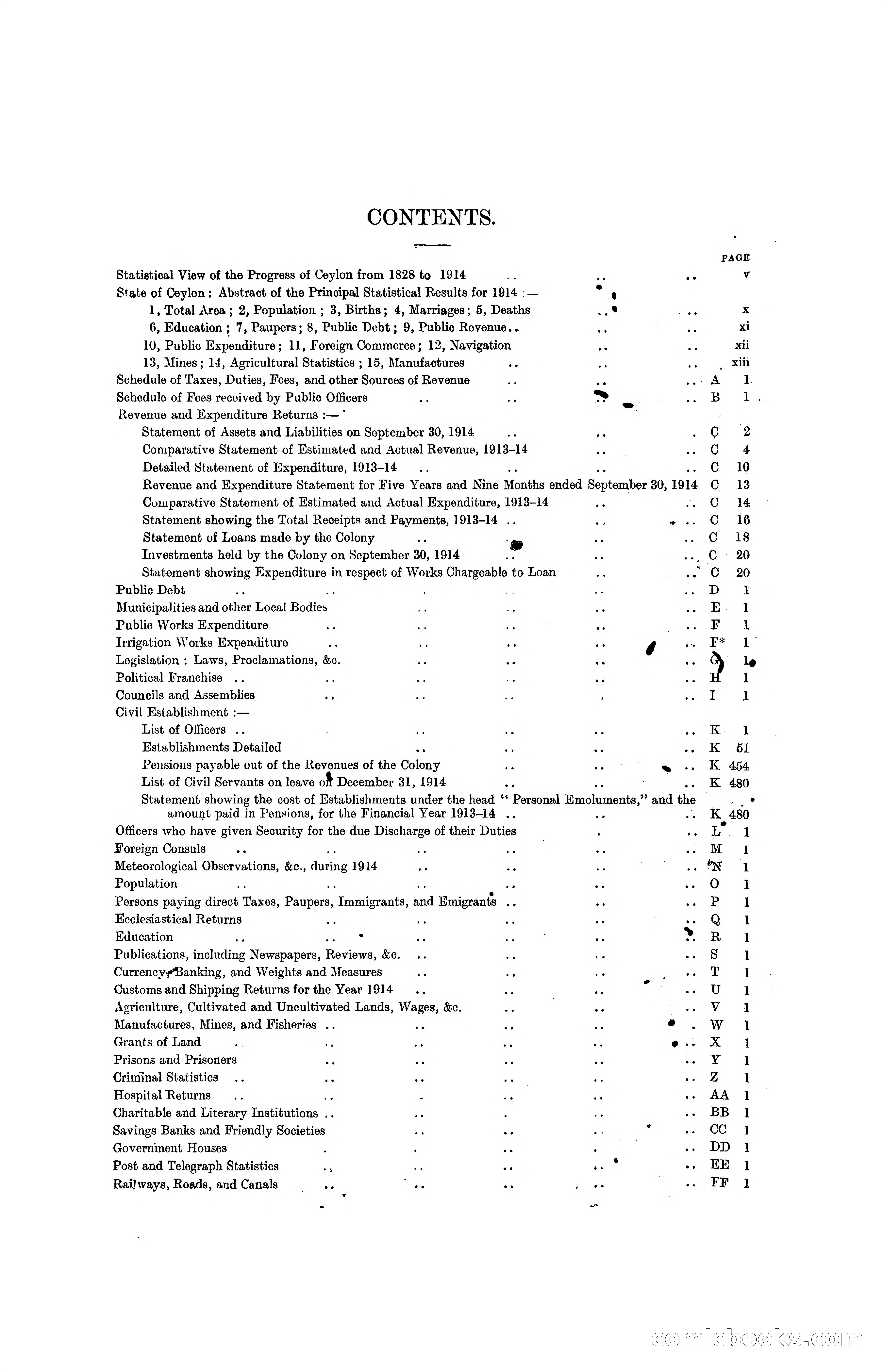 The Ceylon Blue Book, 1914 — page 4 of 398