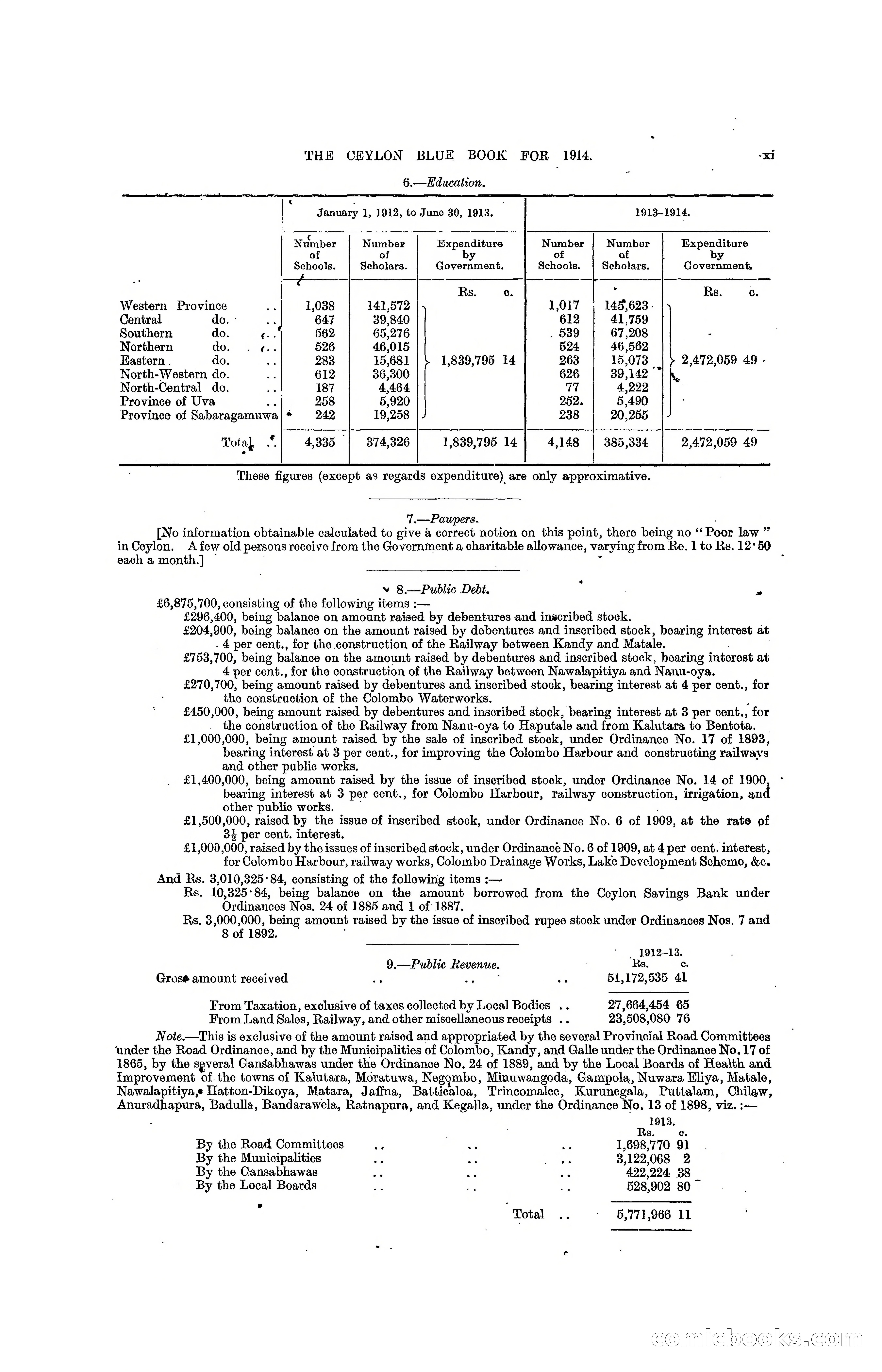 The Ceylon Blue Book, 1914 — page 13 of 398
