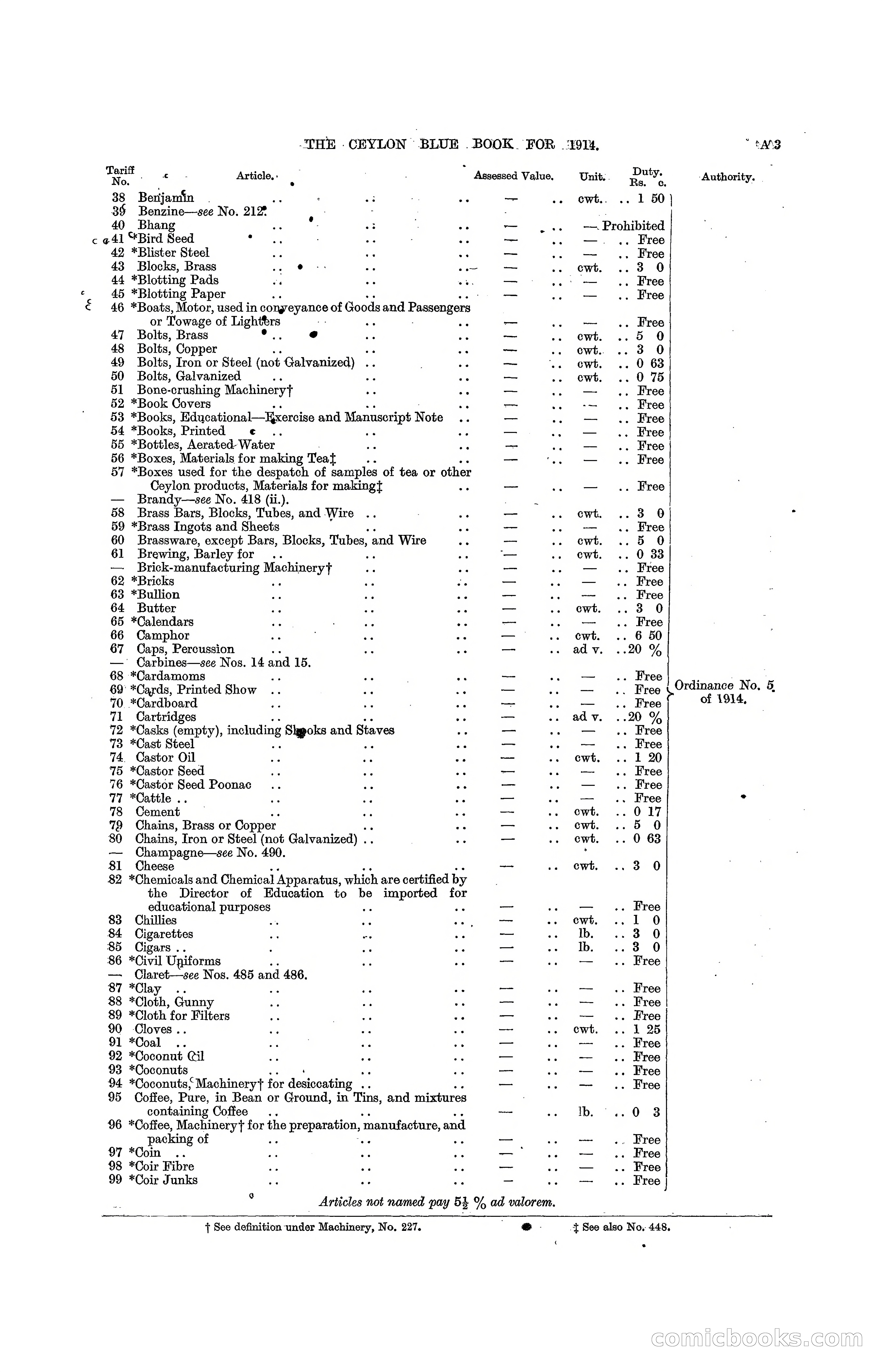 The Ceylon Blue Book, 1914 — page 21 of 398