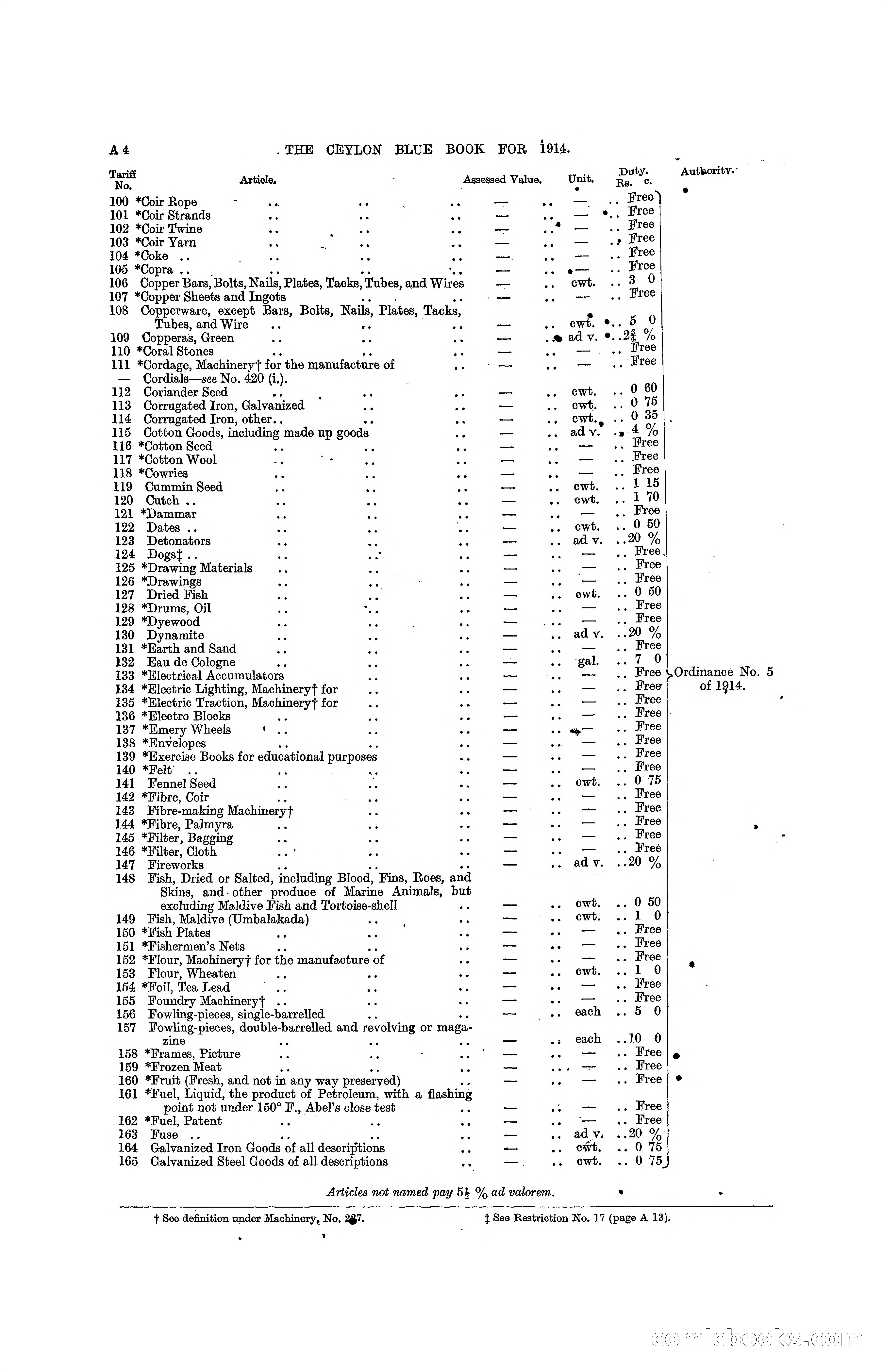 The Ceylon Blue Book, 1914 — page 22 of 398