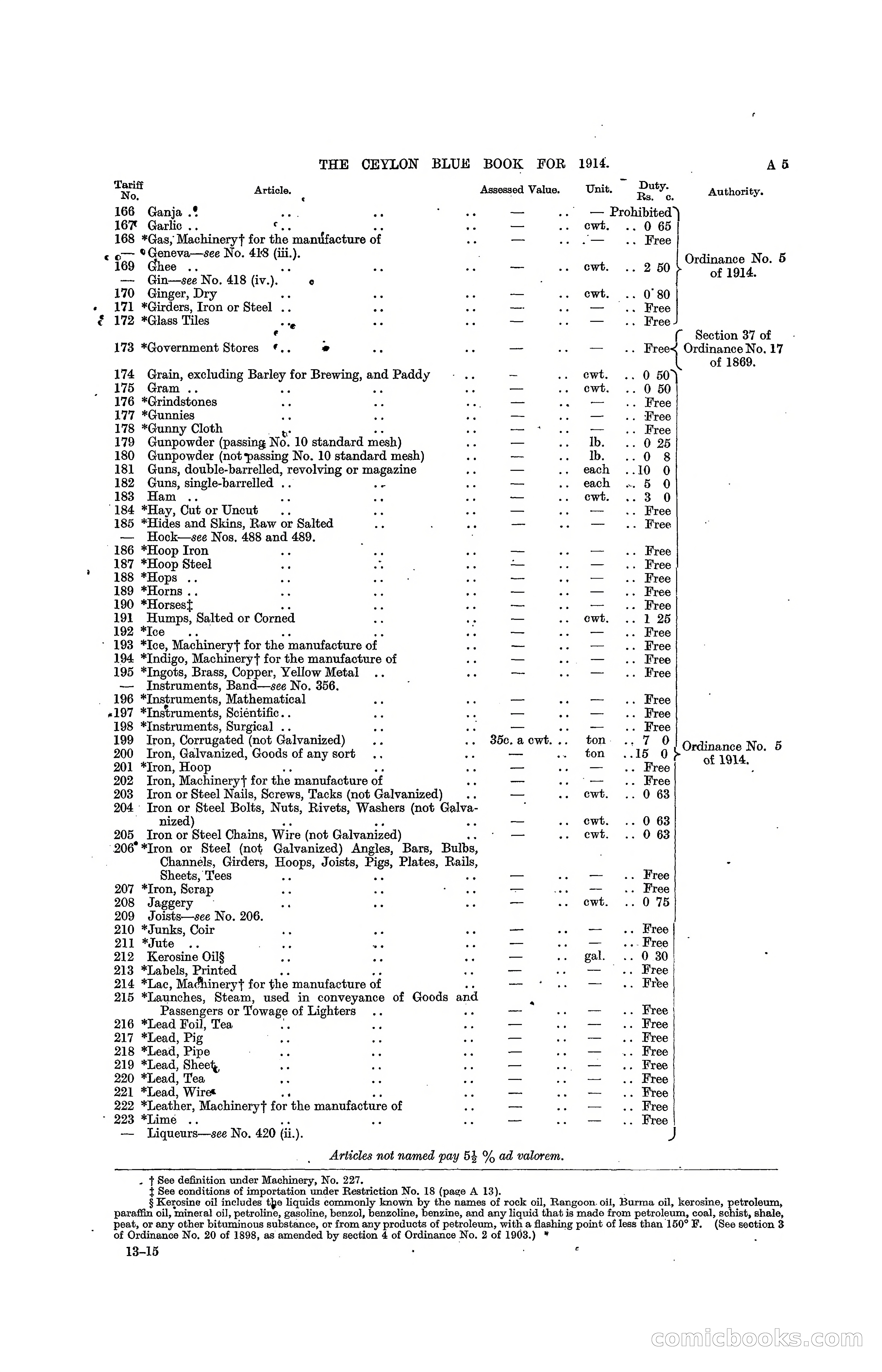 The Ceylon Blue Book, 1914 — page 23 of 398