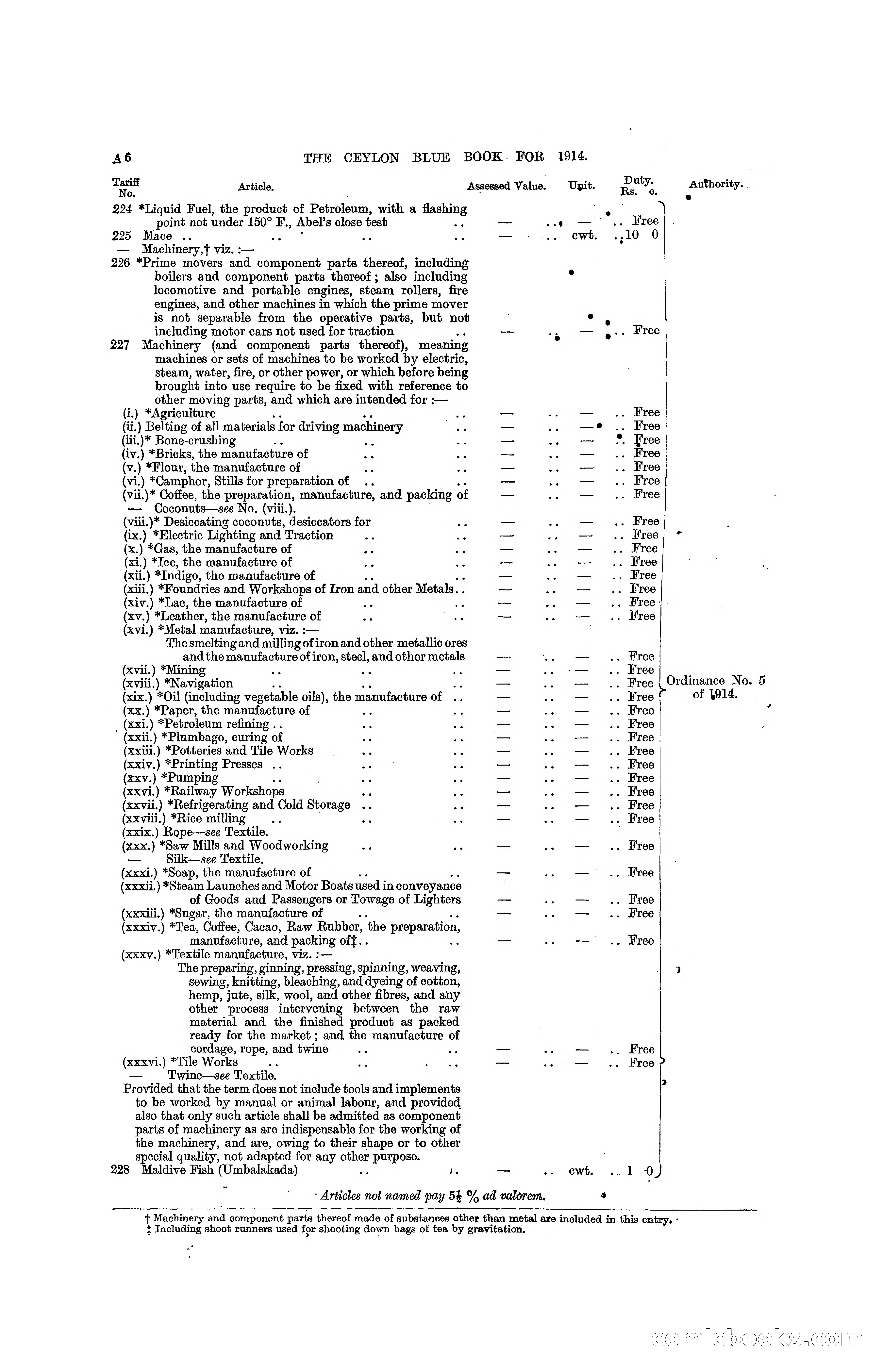 The Ceylon Blue Book, 1914 — page 24 of 398