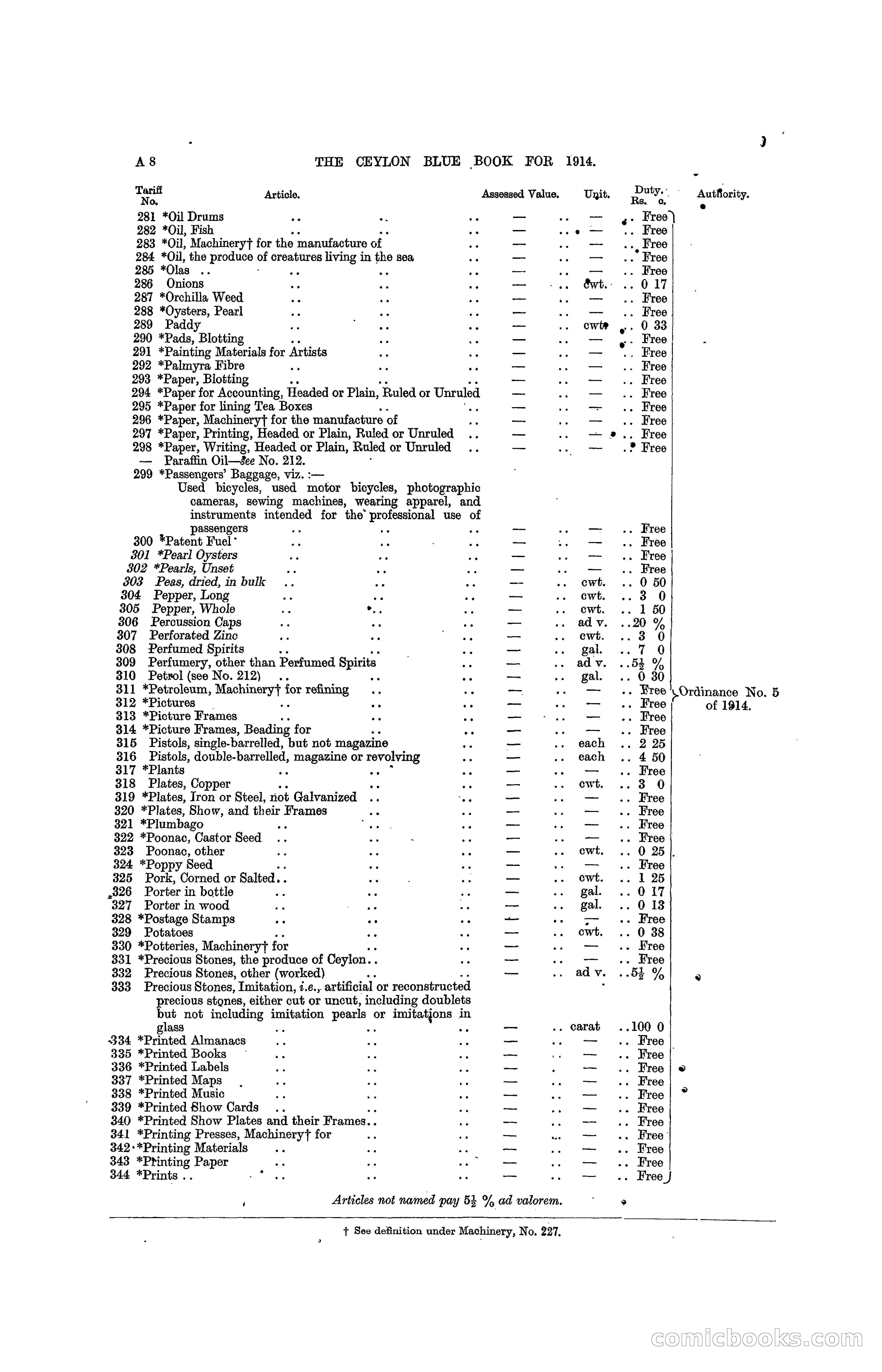 The Ceylon Blue Book, 1914 — page 26 of 398