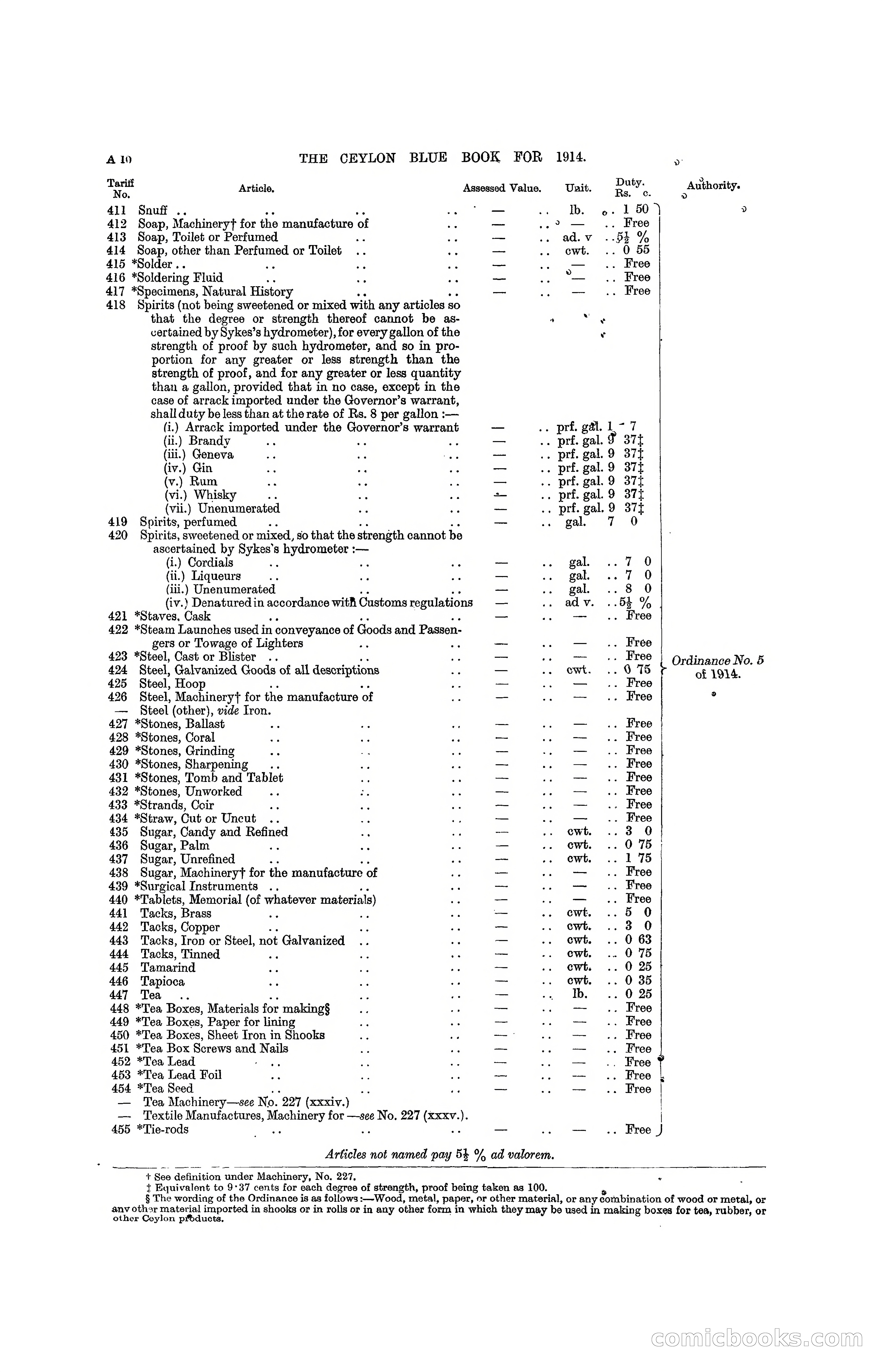 The Ceylon Blue Book, 1914 — page 28 of 398
