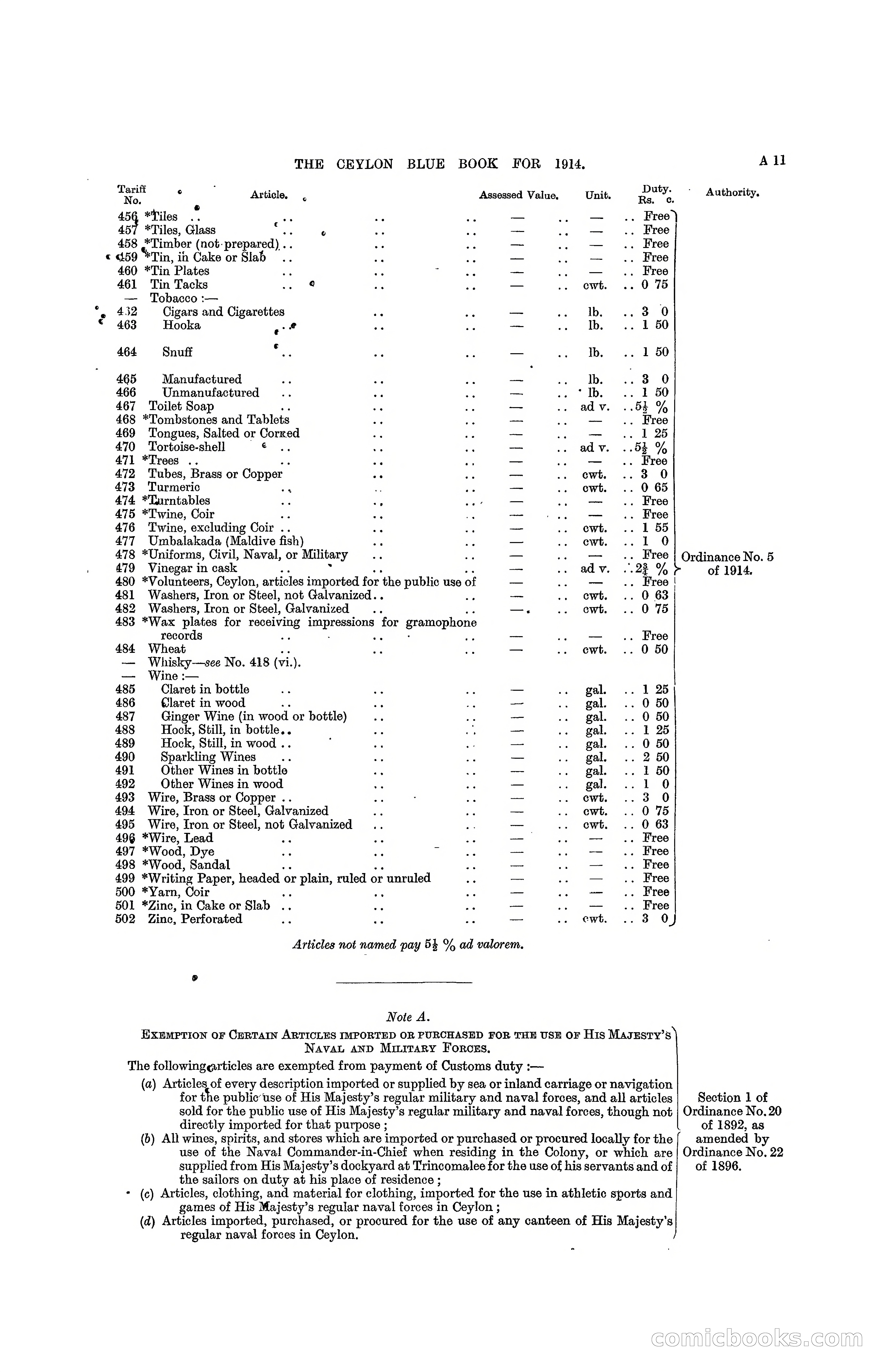The Ceylon Blue Book, 1914 — page 29 of 398