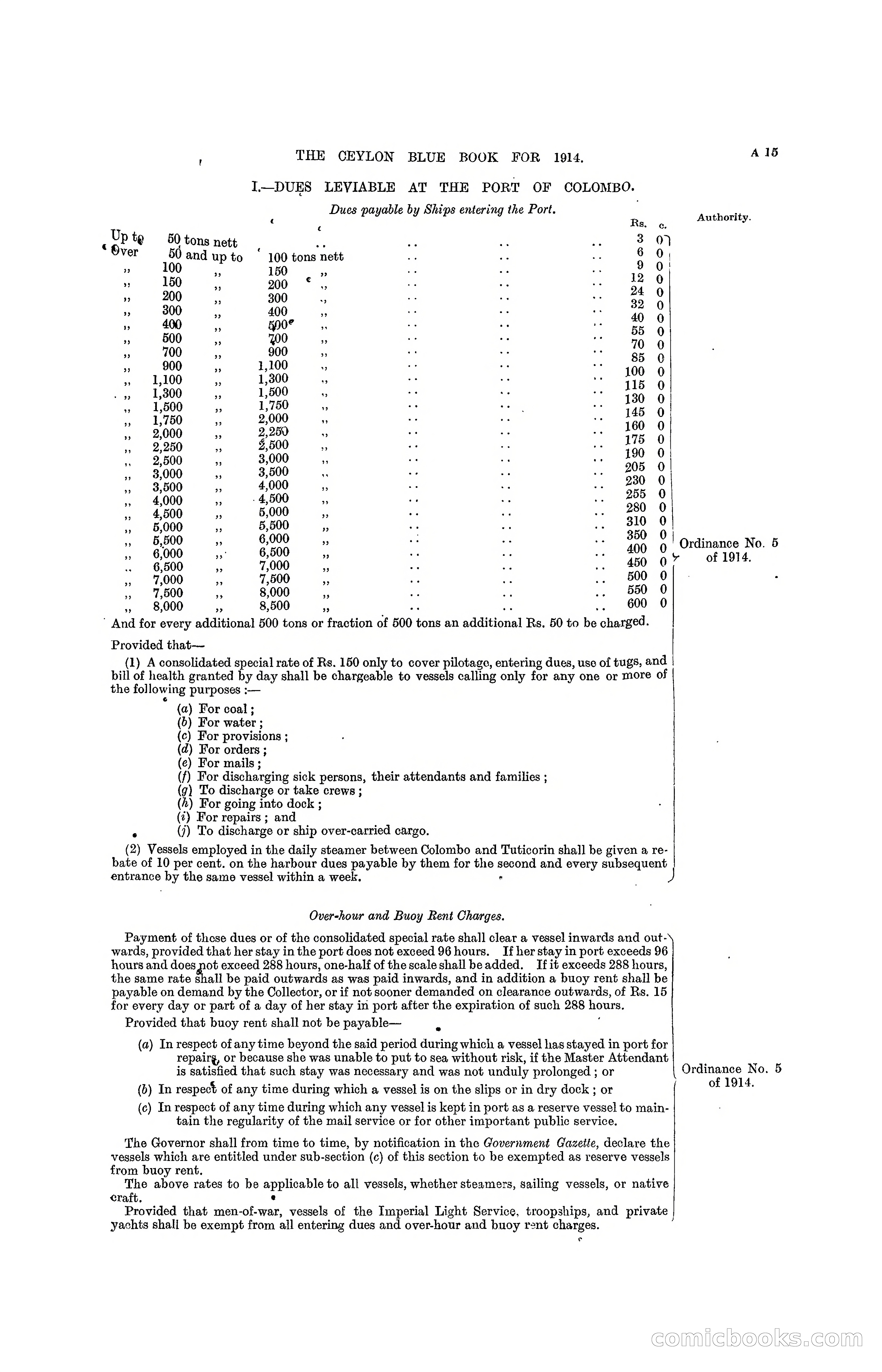 The Ceylon Blue Book, 1914 — page 33 of 398