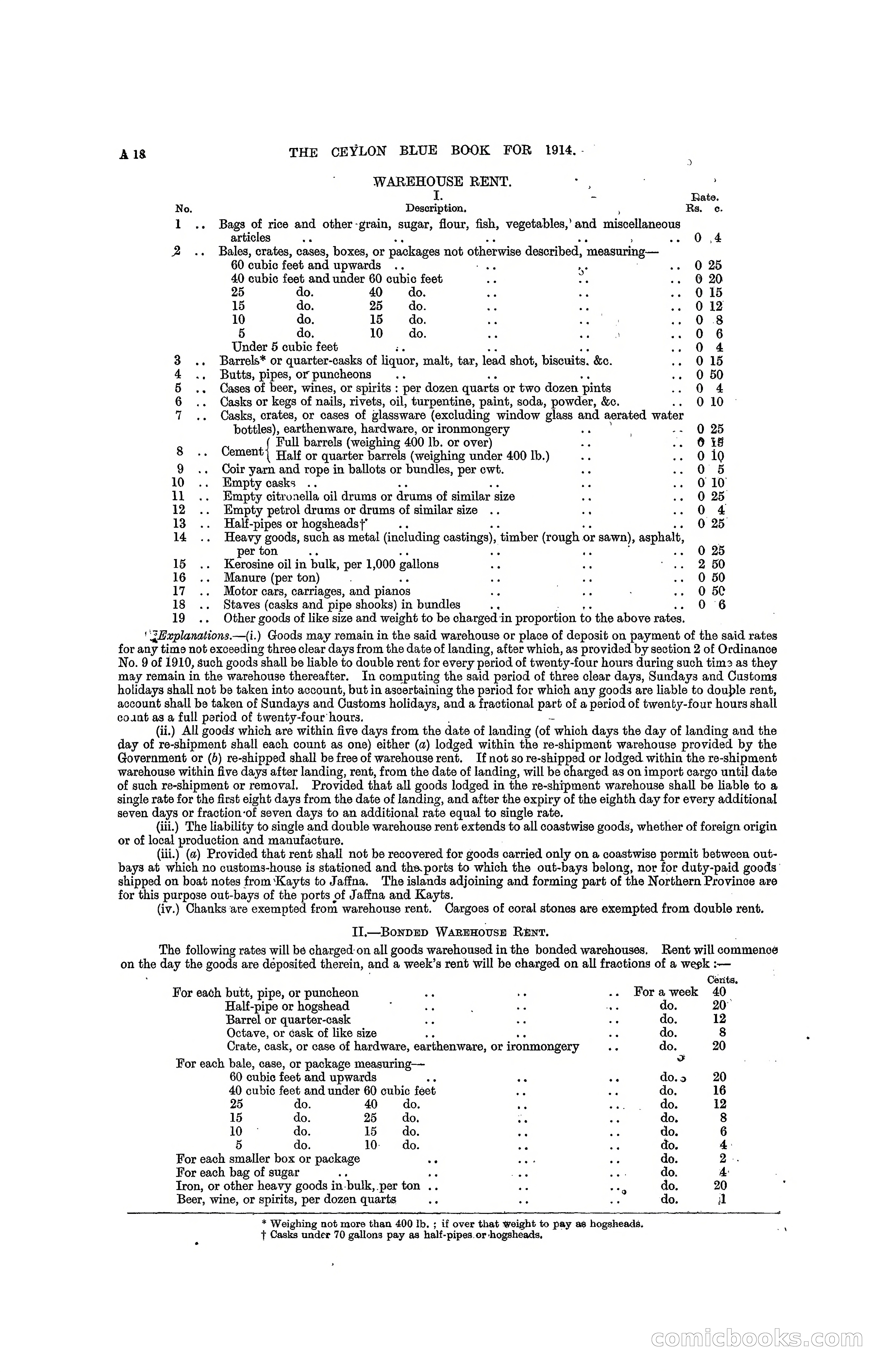 The Ceylon Blue Book, 1914 — page 36 of 398