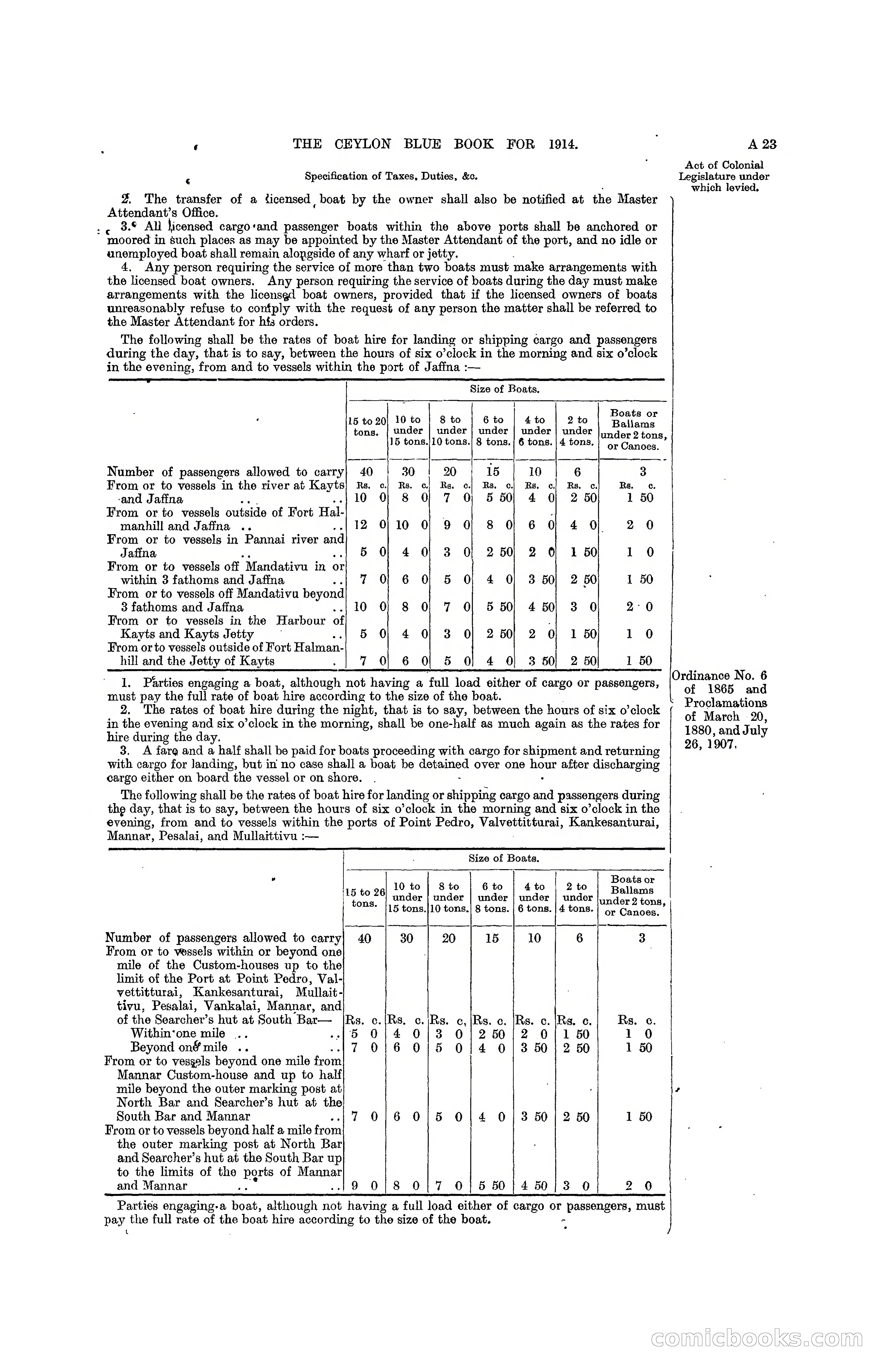 The Ceylon Blue Book, 1914 — page 41 of 398