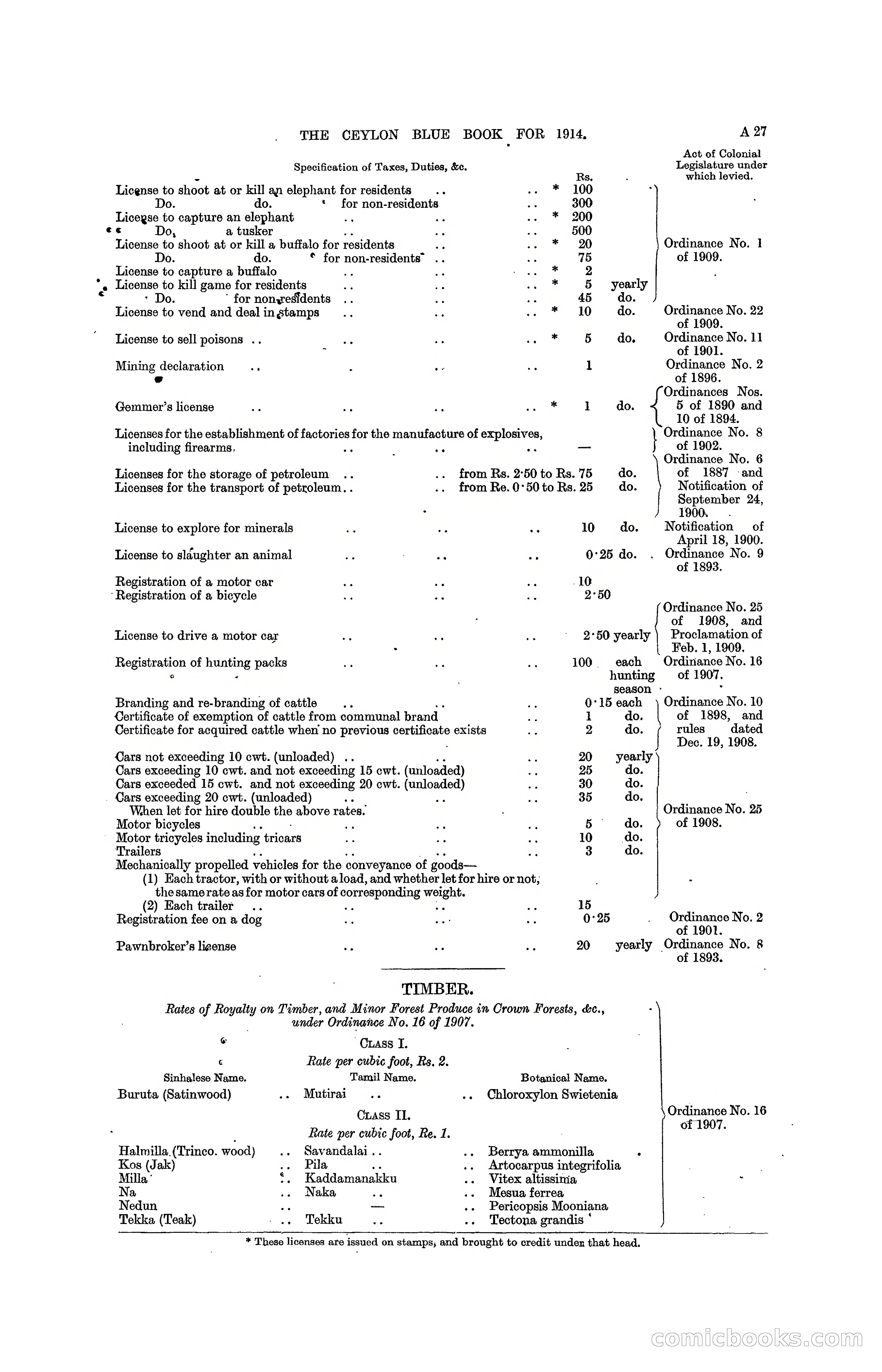 The Ceylon Blue Book, 1914 — page 45 of 398