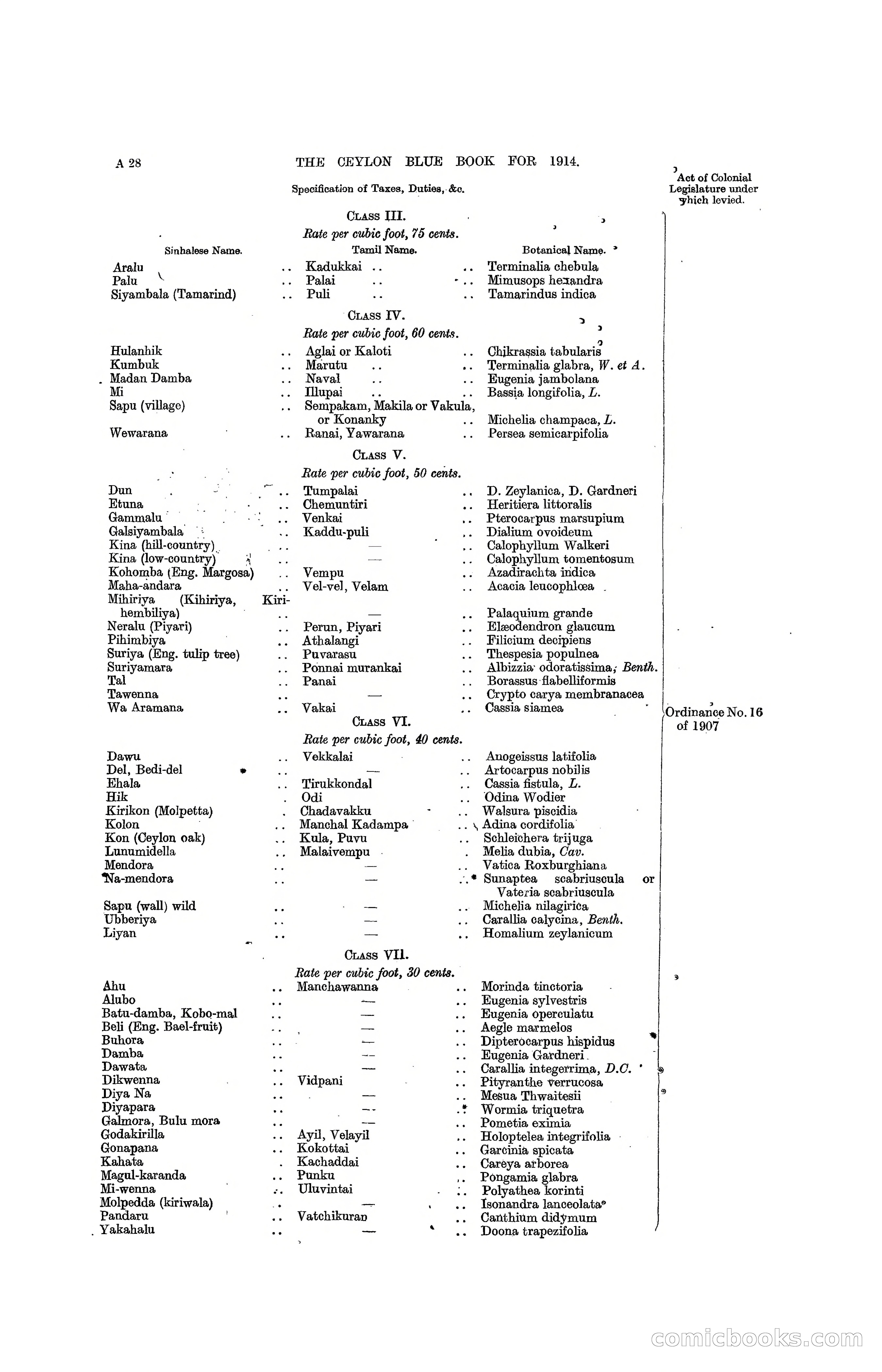 The Ceylon Blue Book, 1914 — page 46 of 398