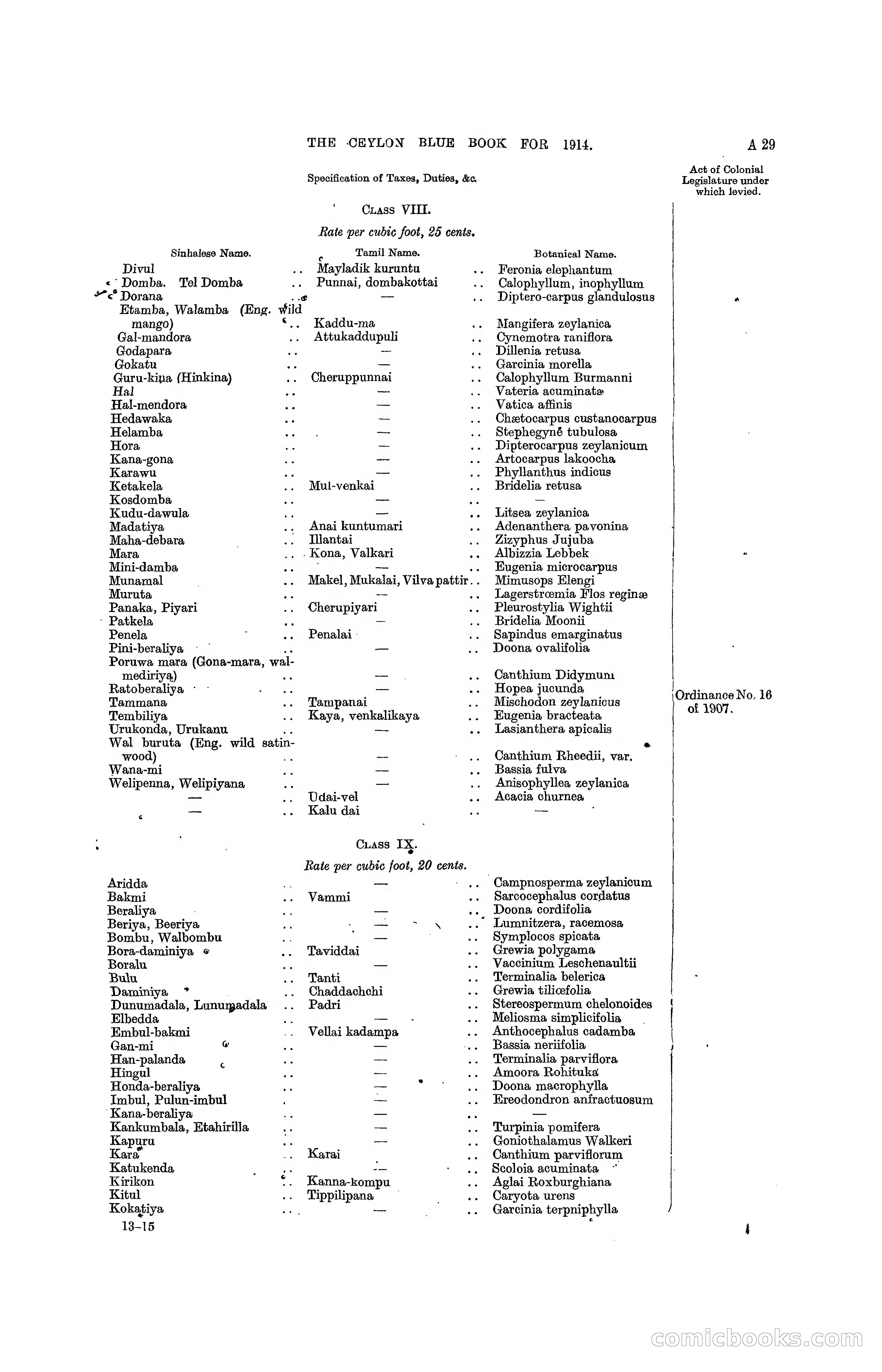 The Ceylon Blue Book, 1914 — page 47 of 398
