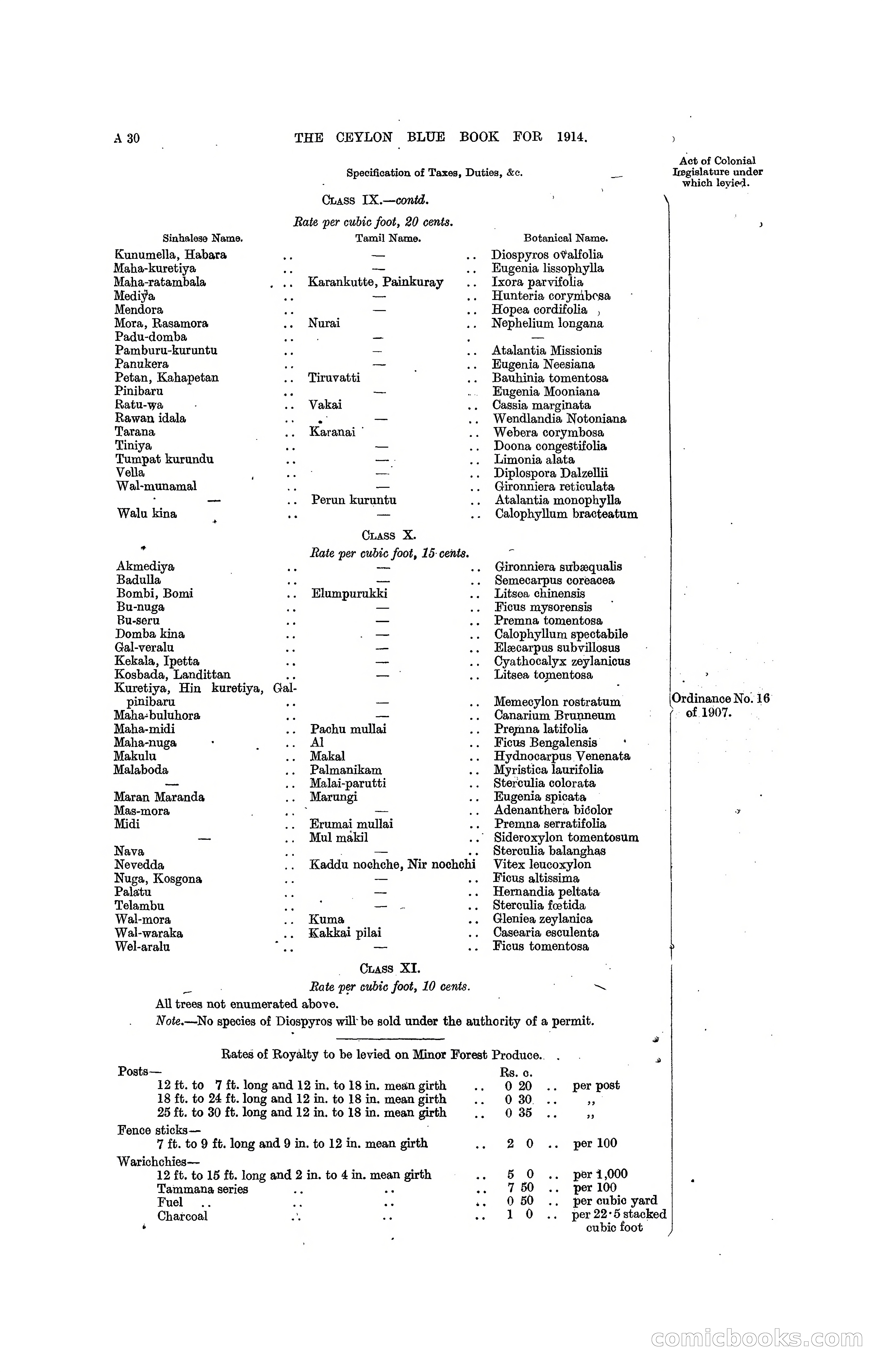 The Ceylon Blue Book, 1914 — page 48 of 398