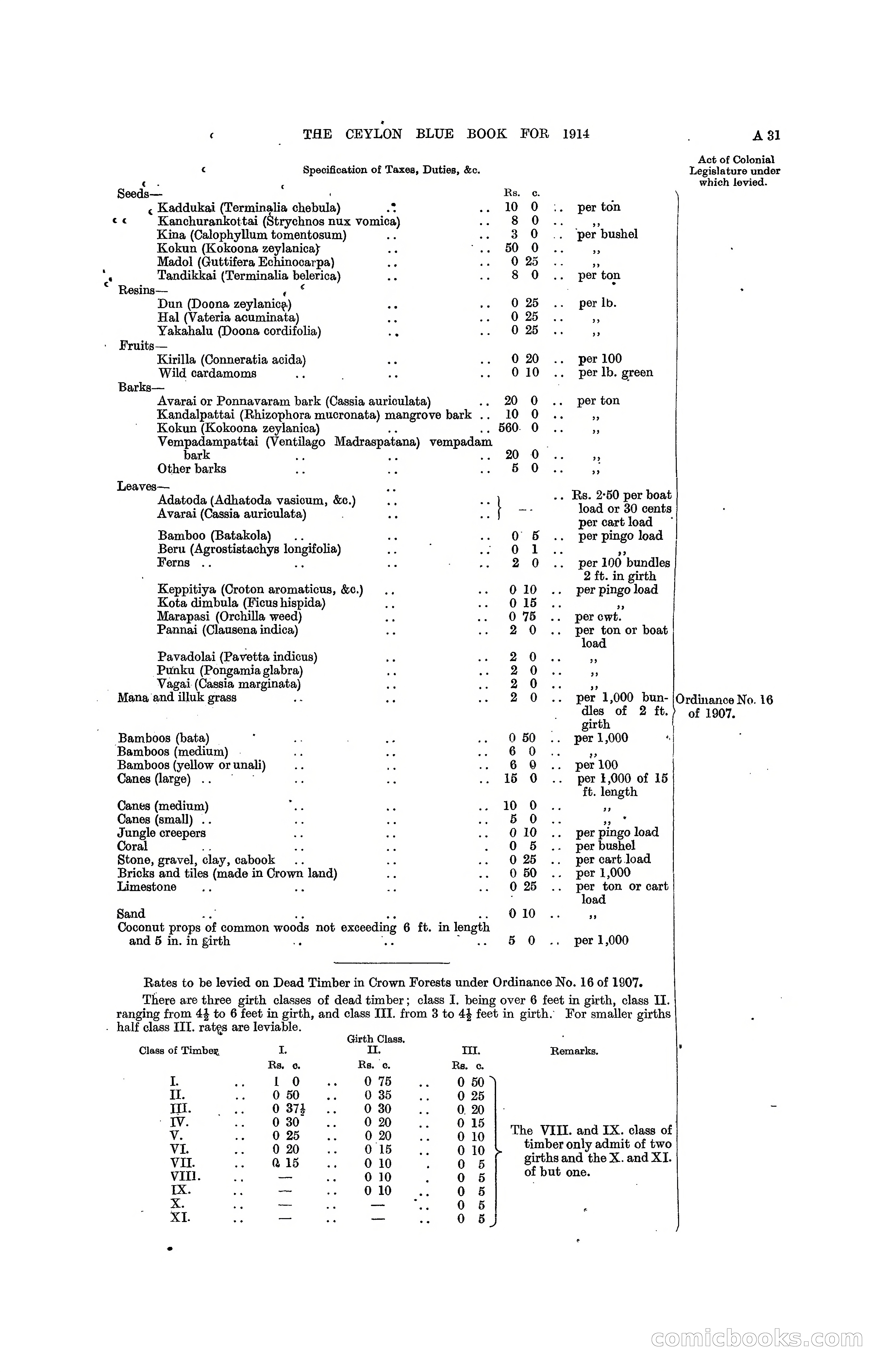 The Ceylon Blue Book, 1914 — page 49 of 398