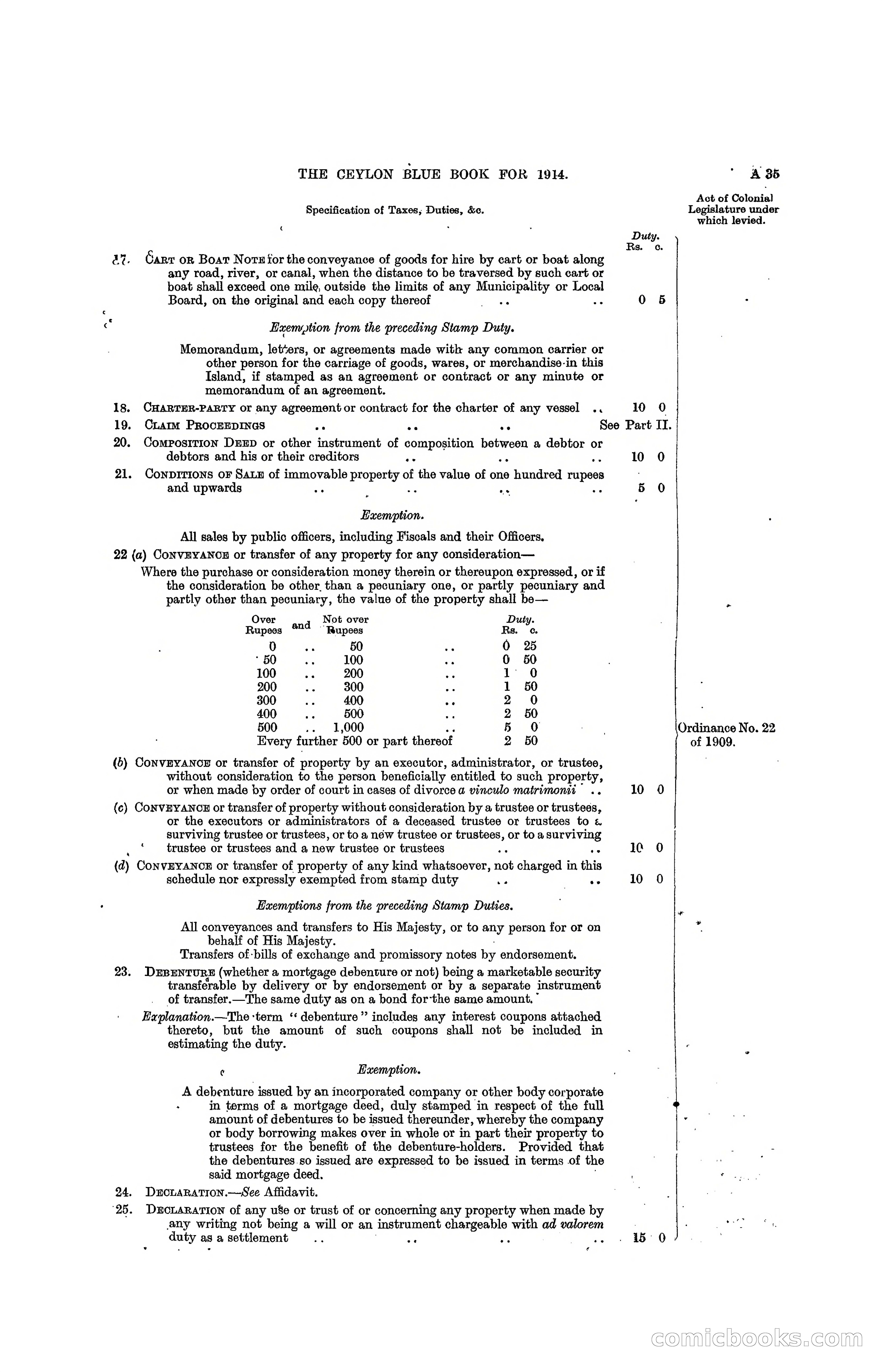 The Ceylon Blue Book, 1914 — page 53 of 398