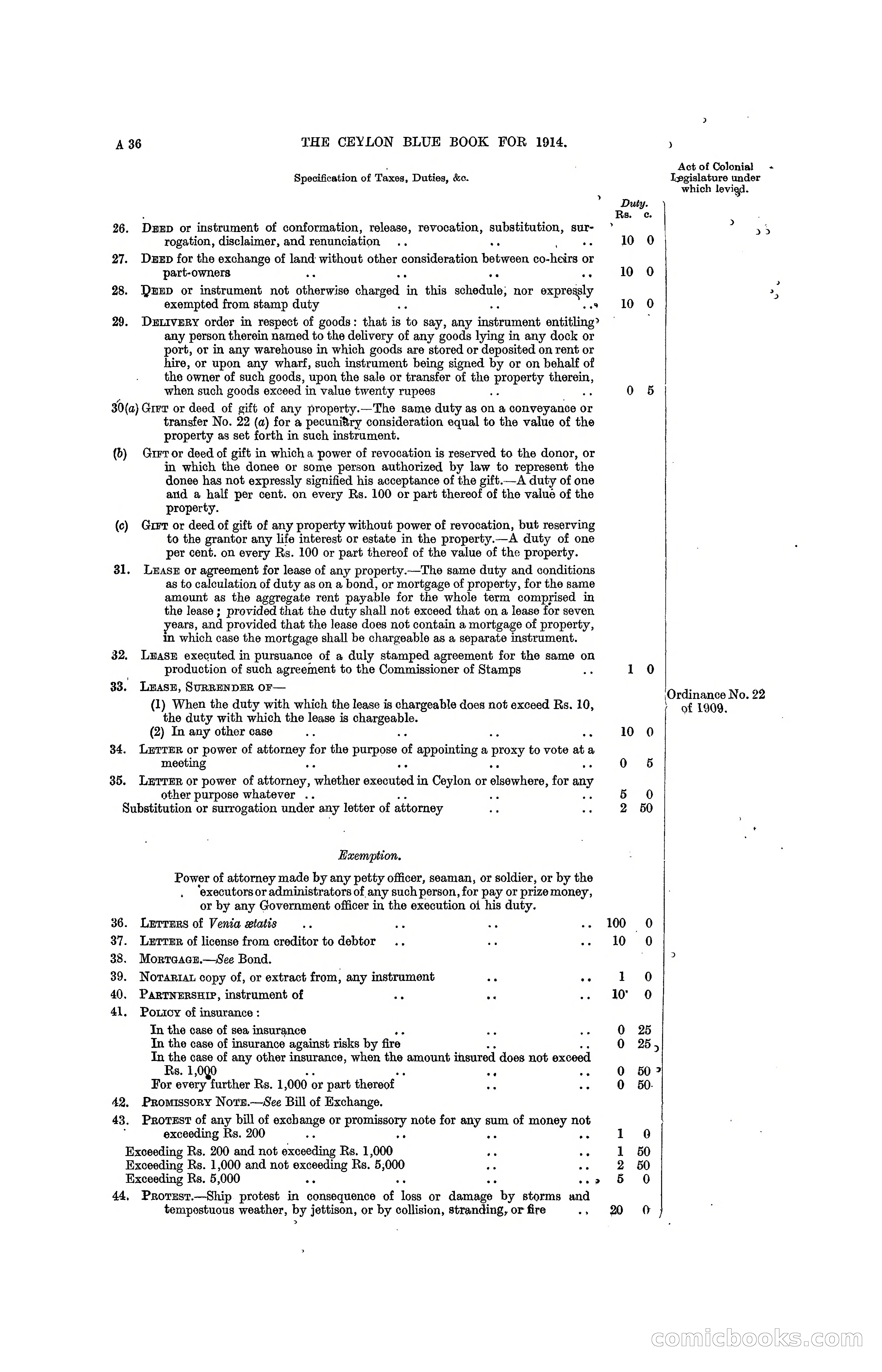 The Ceylon Blue Book, 1914 — page 54 of 398