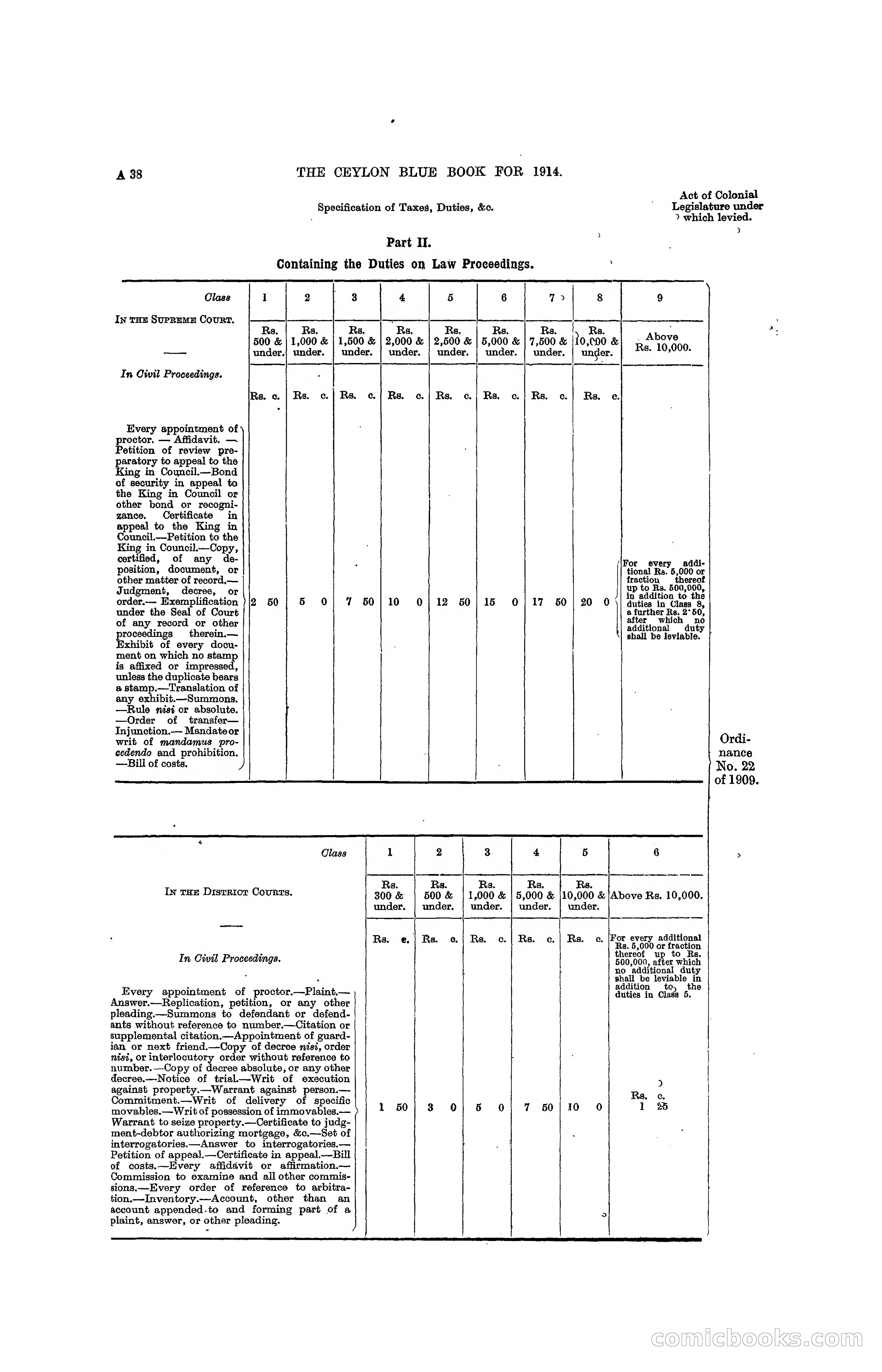 The Ceylon Blue Book, 1914 — page 56 of 398