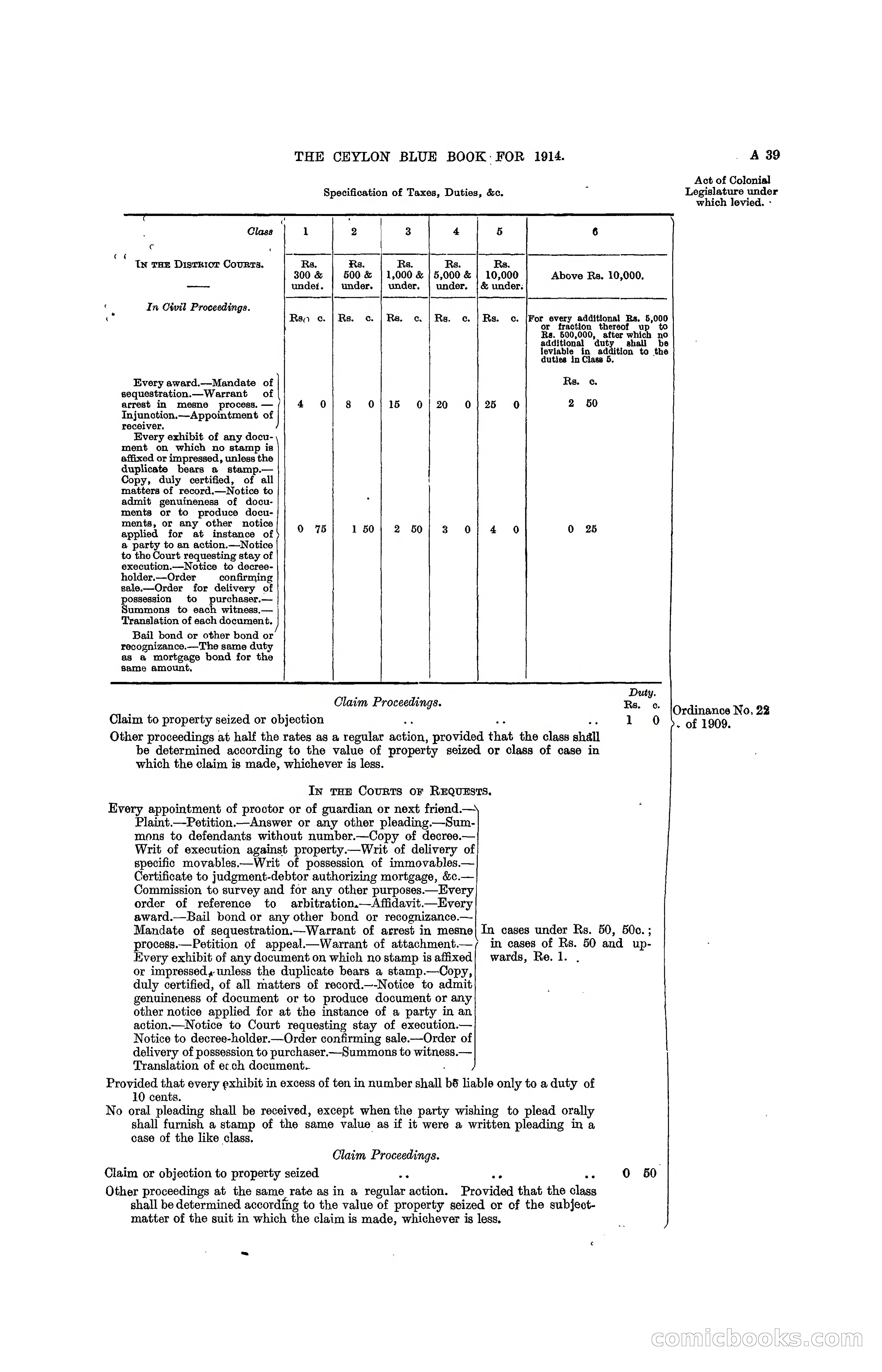 The Ceylon Blue Book, 1914 — page 57 of 398