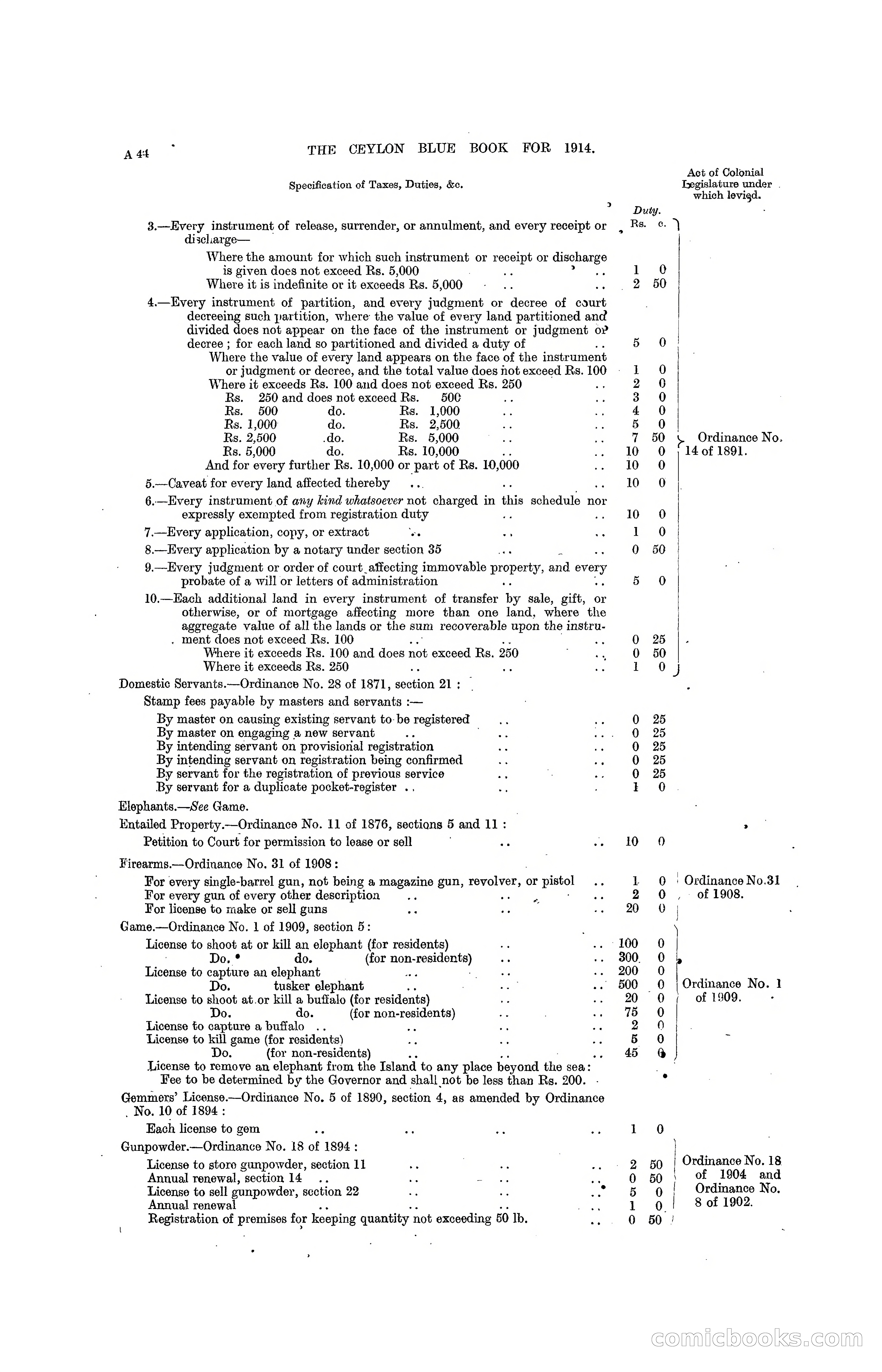 The Ceylon Blue Book, 1914 — page 62 of 398