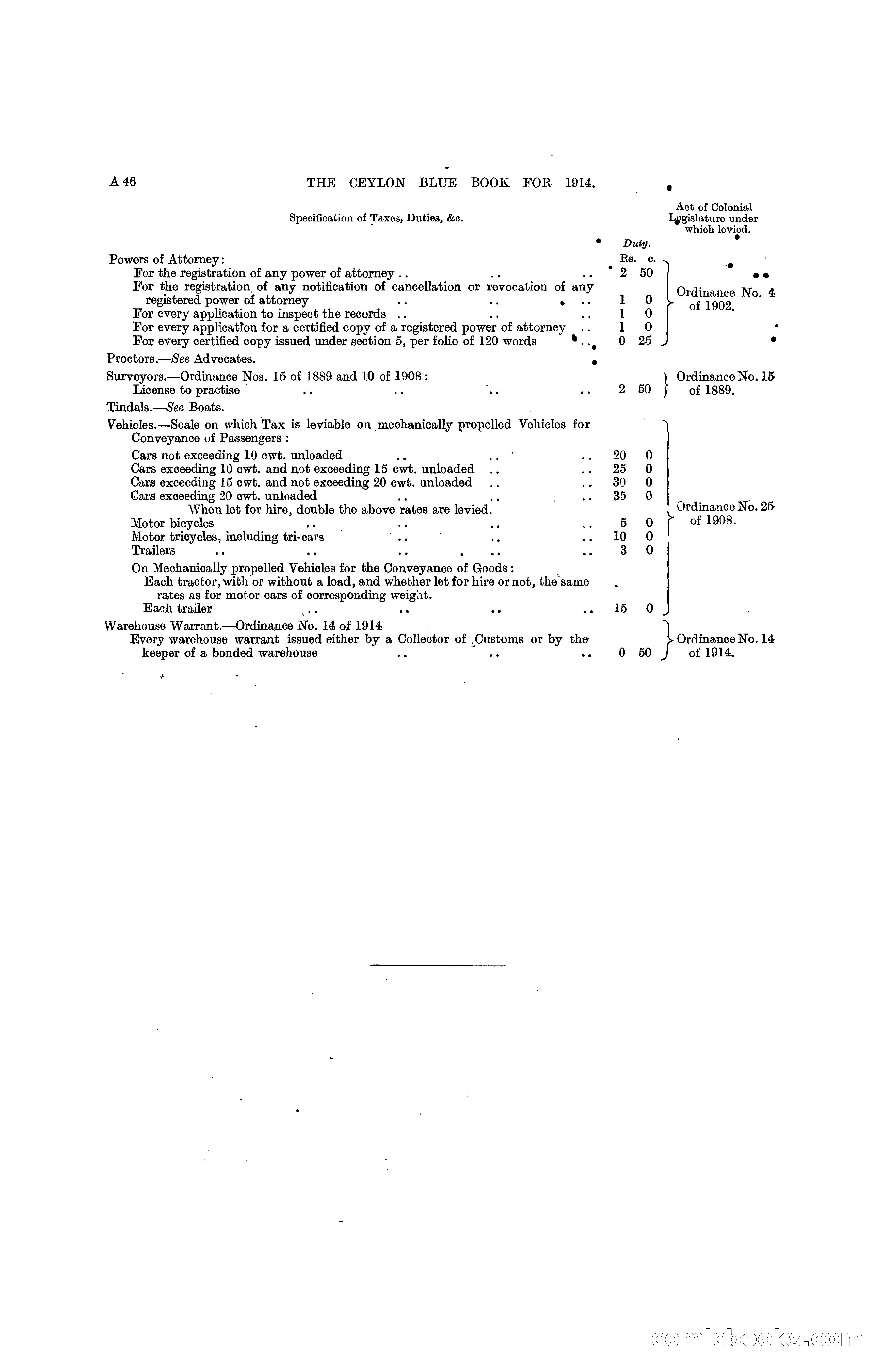 The Ceylon Blue Book, 1914 — page 64 of 398