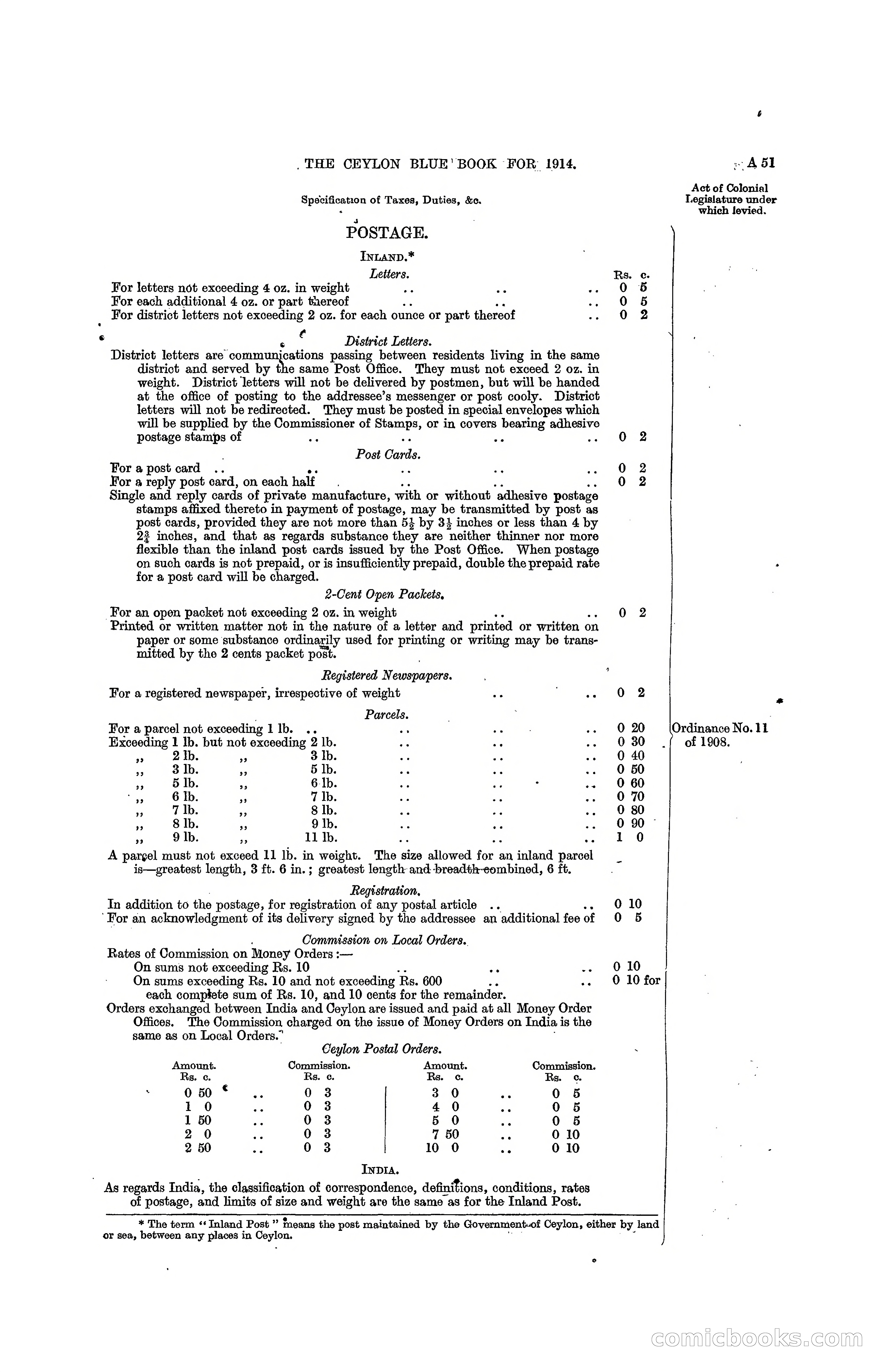 The Ceylon Blue Book, 1914 — page 69 of 398