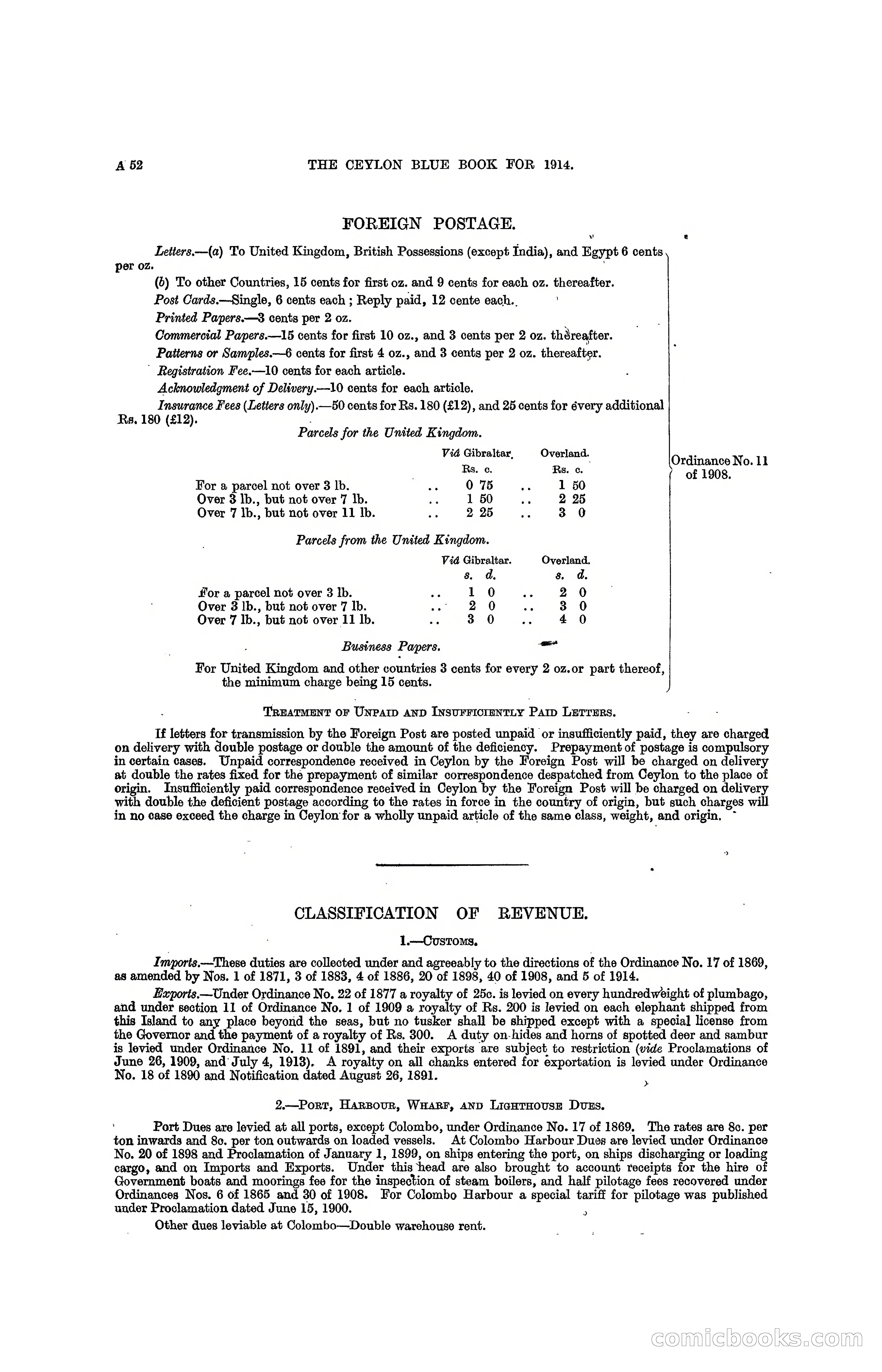 The Ceylon Blue Book, 1914 — page 70 of 398