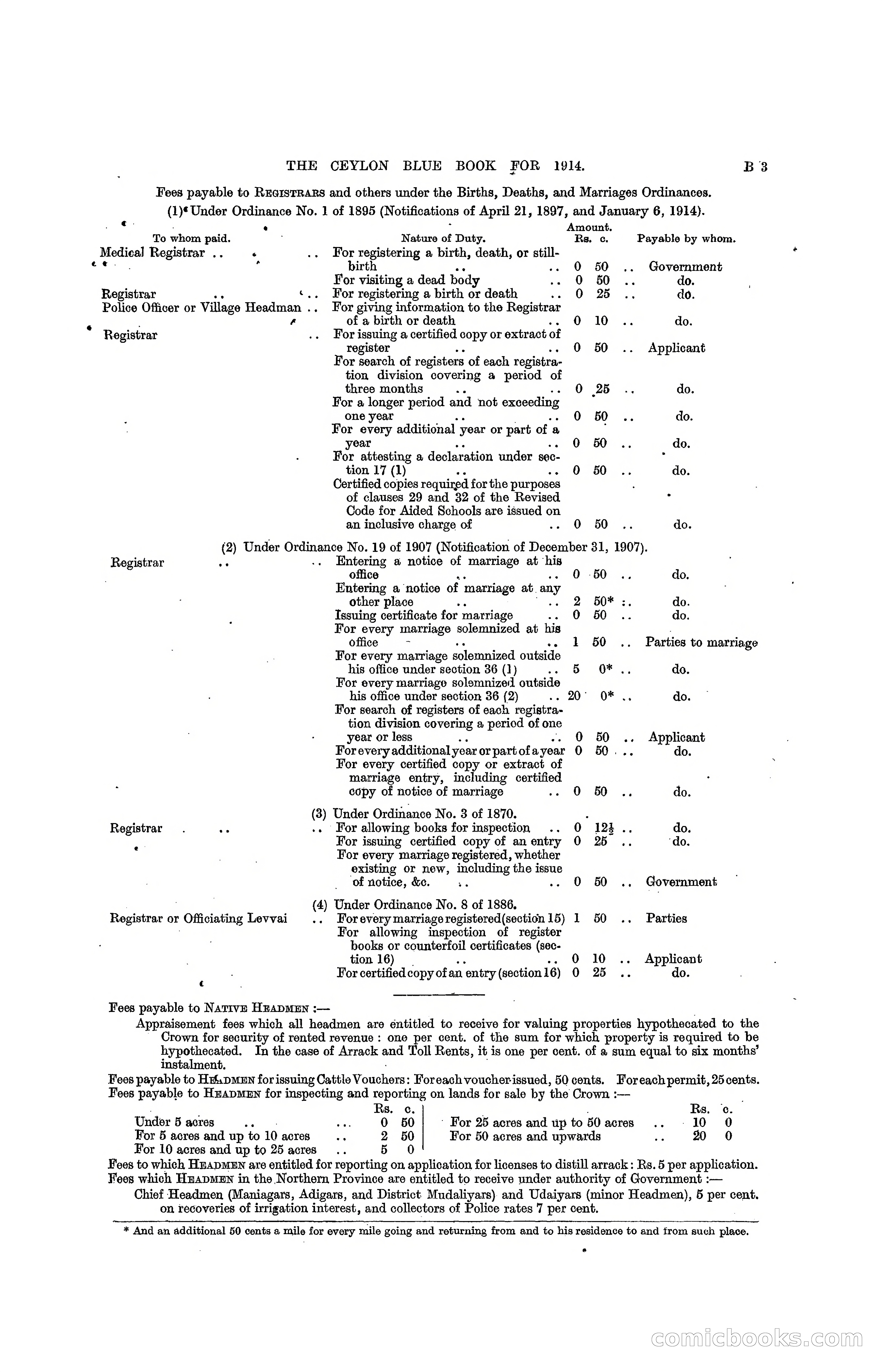 The Ceylon Blue Book, 1914 — page 75 of 398