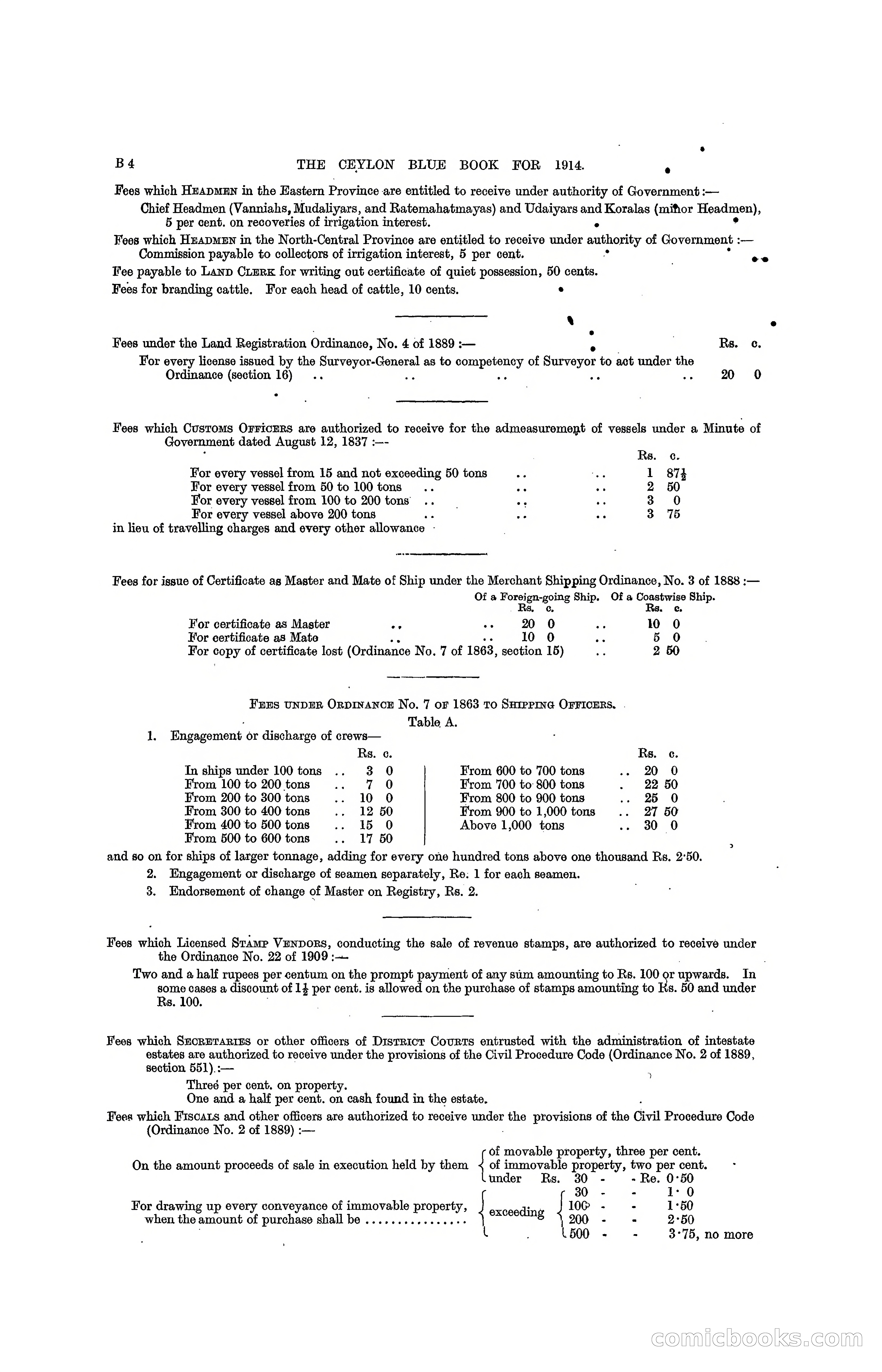 The Ceylon Blue Book, 1914 — page 76 of 398