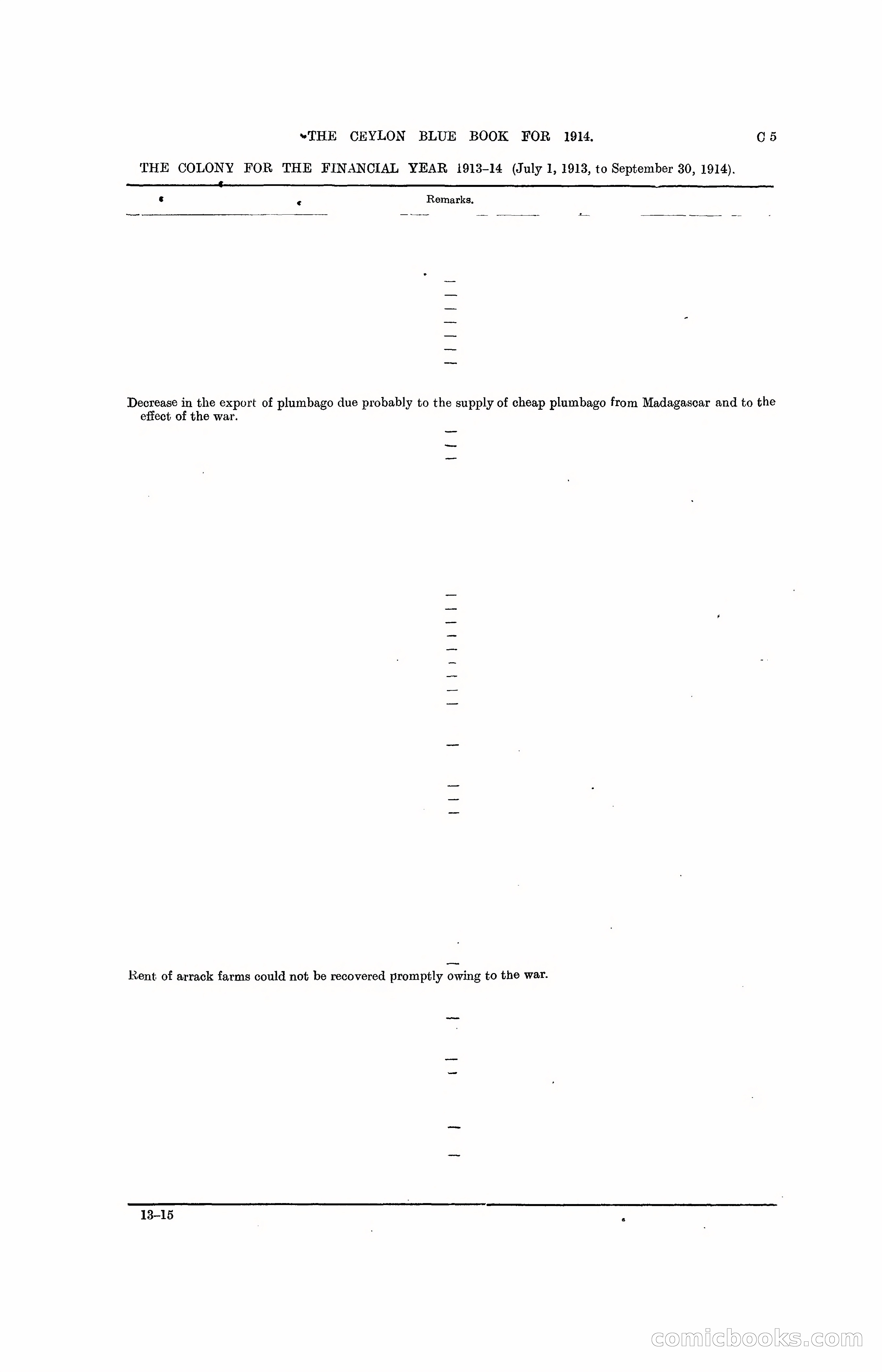 The Ceylon Blue Book, 1914 — page 85 of 398