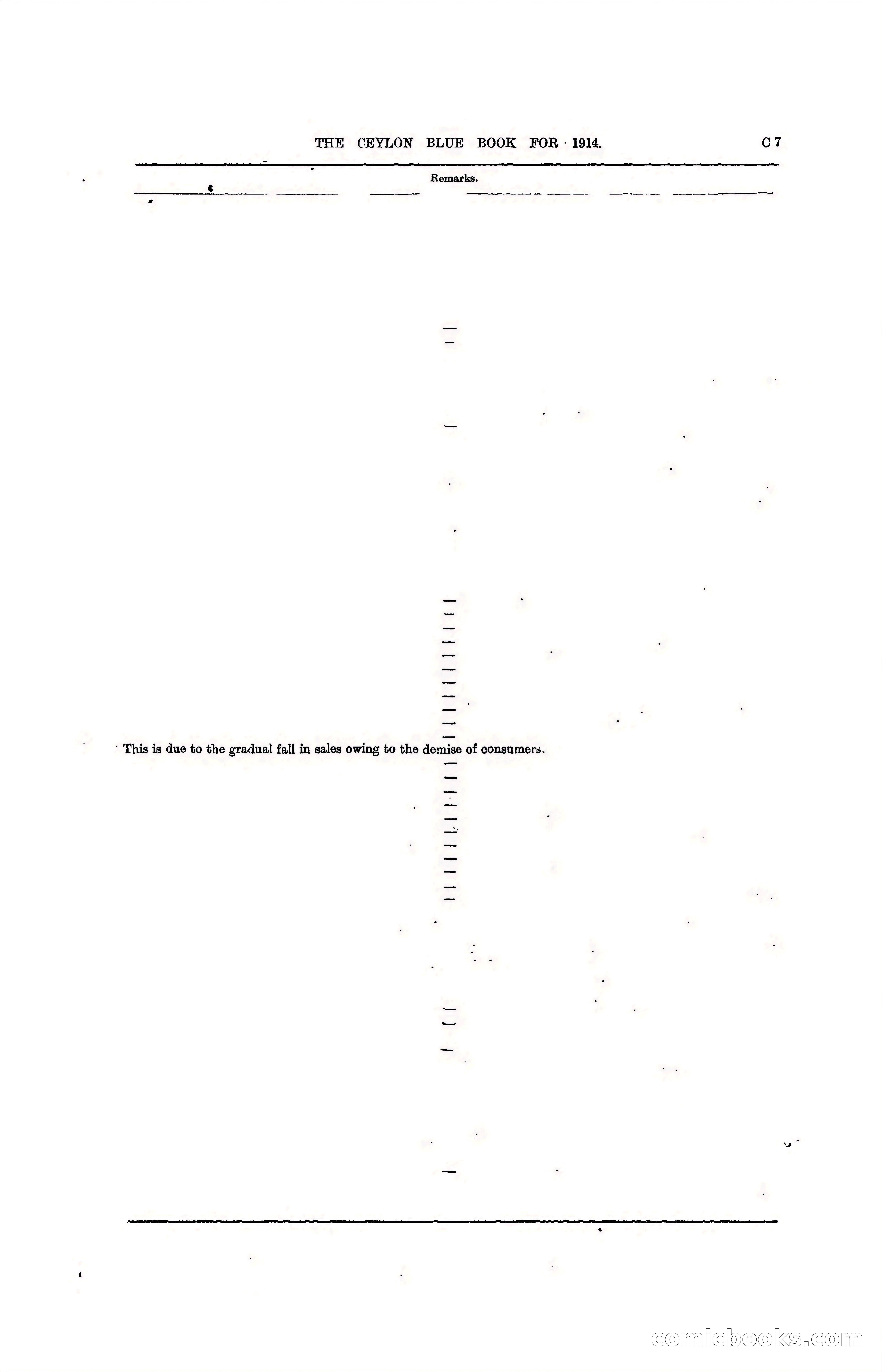 The Ceylon Blue Book, 1914 — page 87 of 398