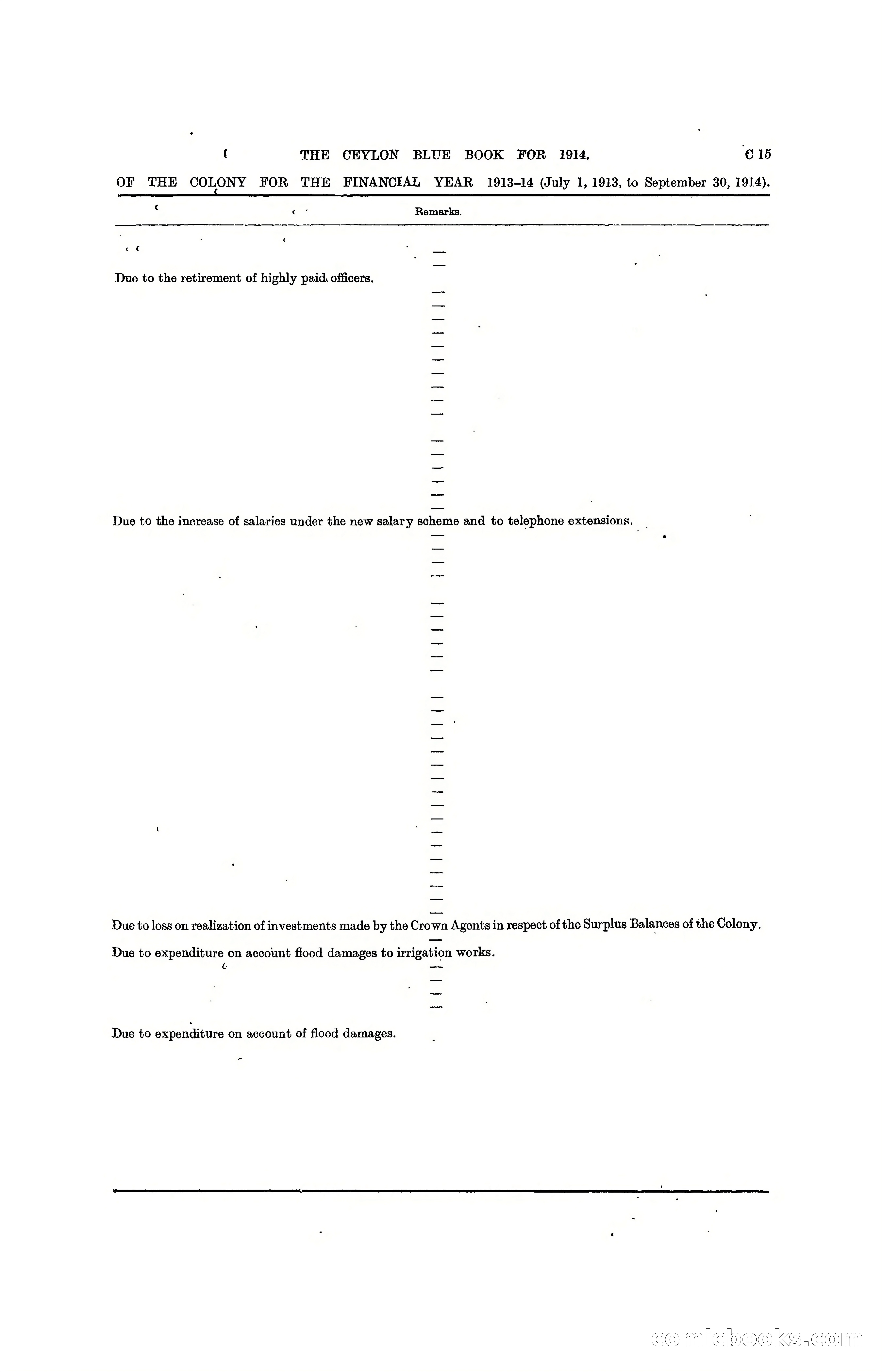 The Ceylon Blue Book, 1914 — page 95 of 398