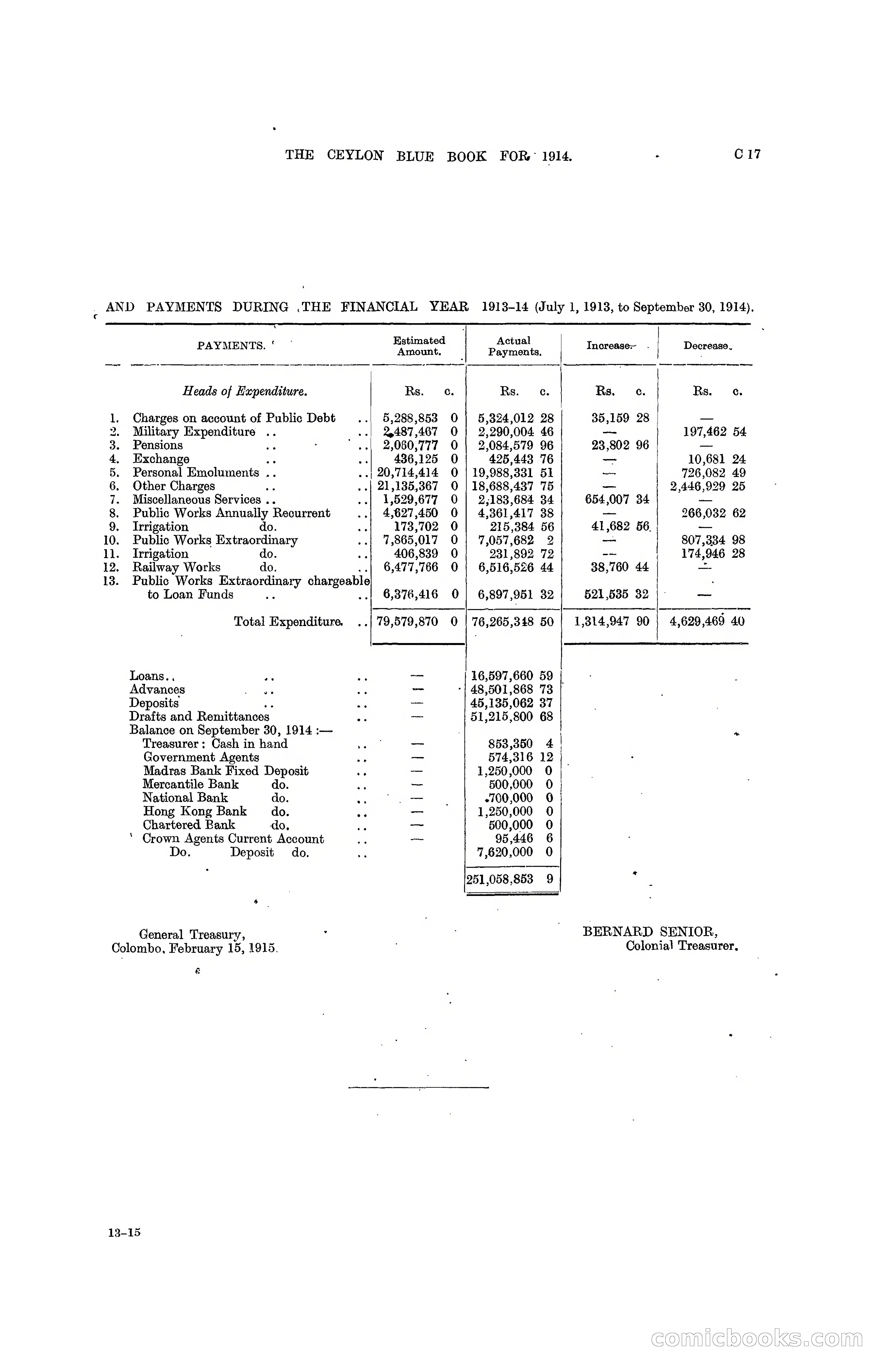 The Ceylon Blue Book, 1914 — page 97 of 398