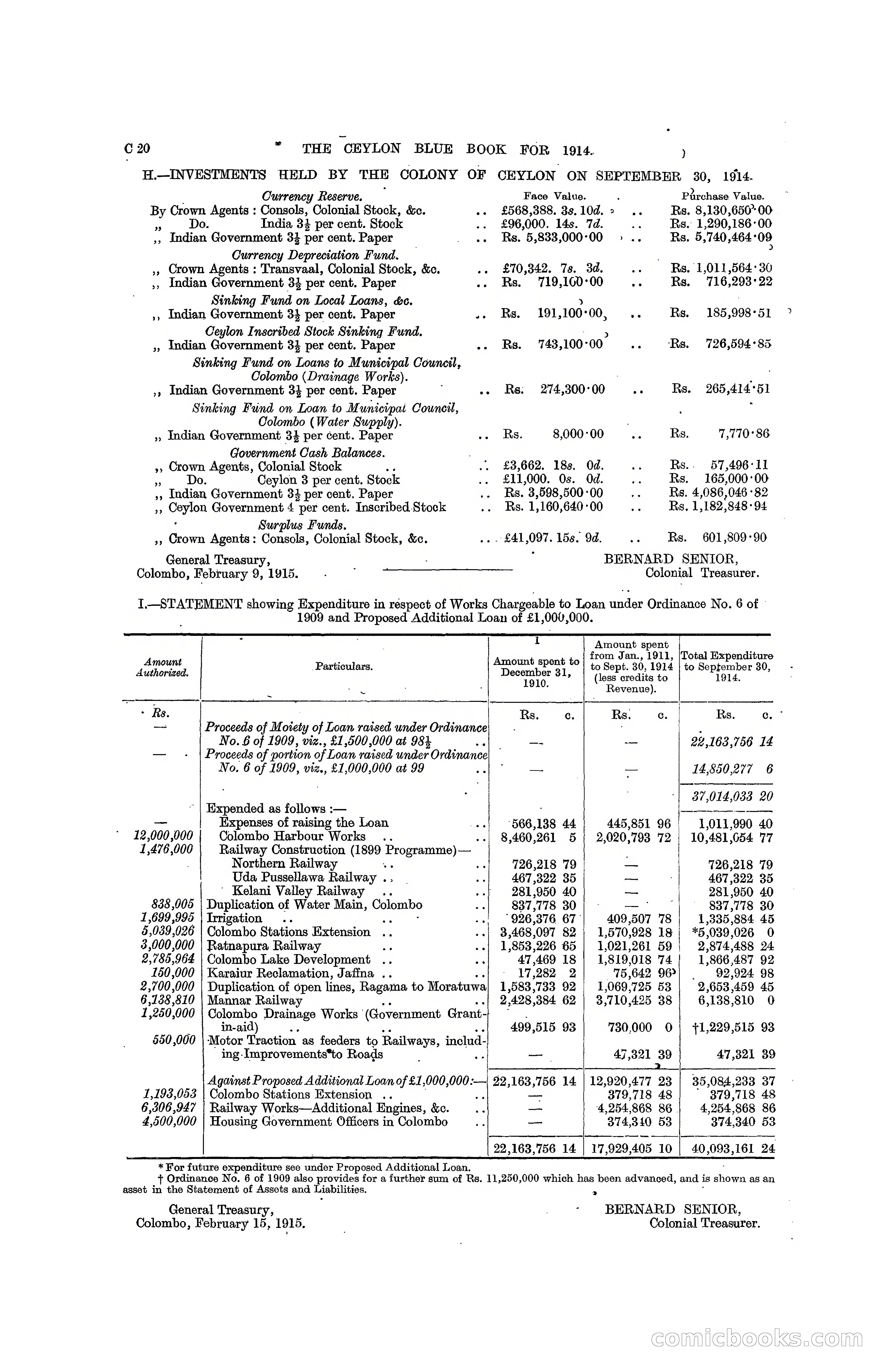 The Ceylon Blue Book, 1914 — page 100 of 398