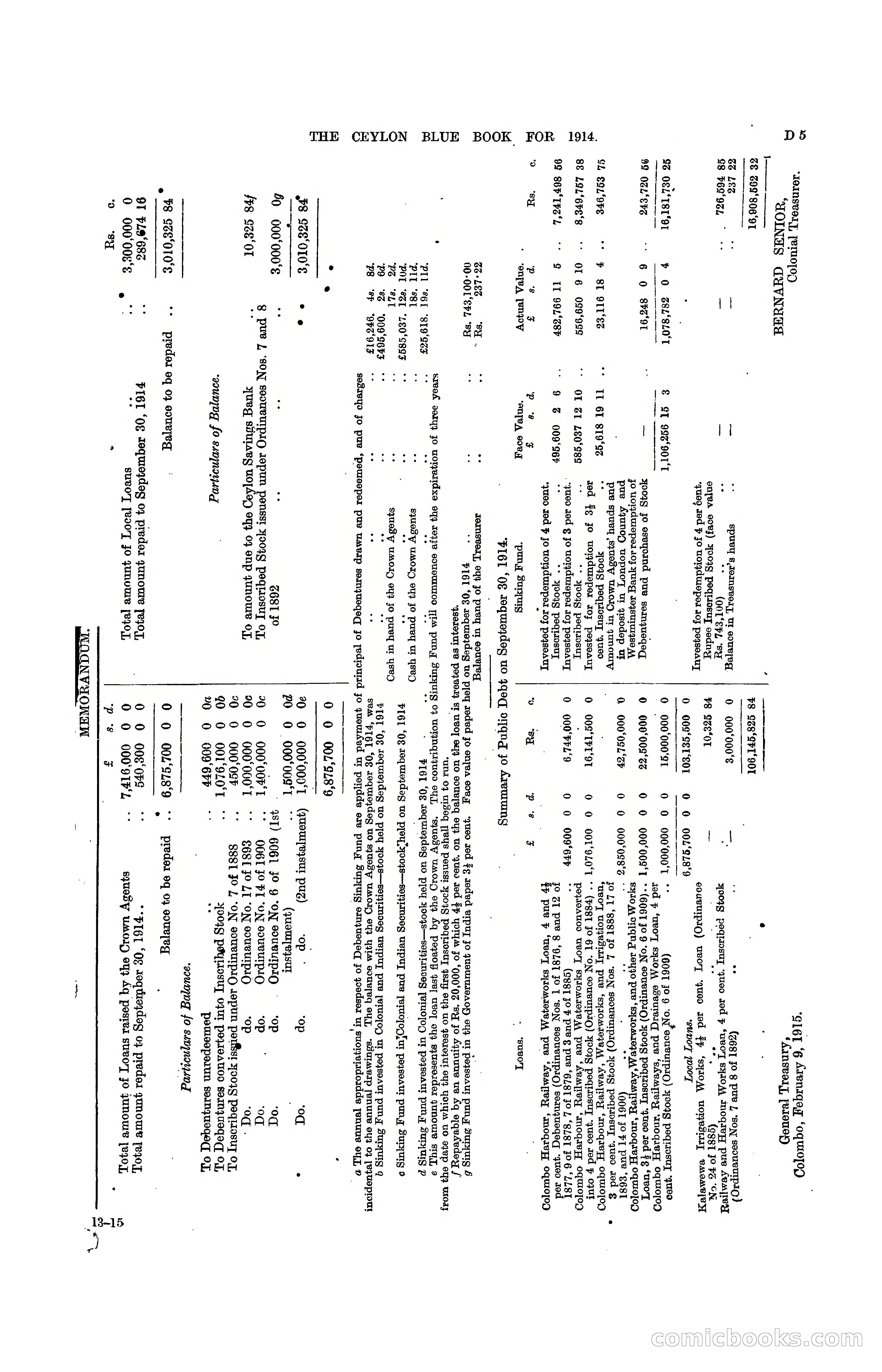 The Ceylon Blue Book, 1914 — page 105 of 398