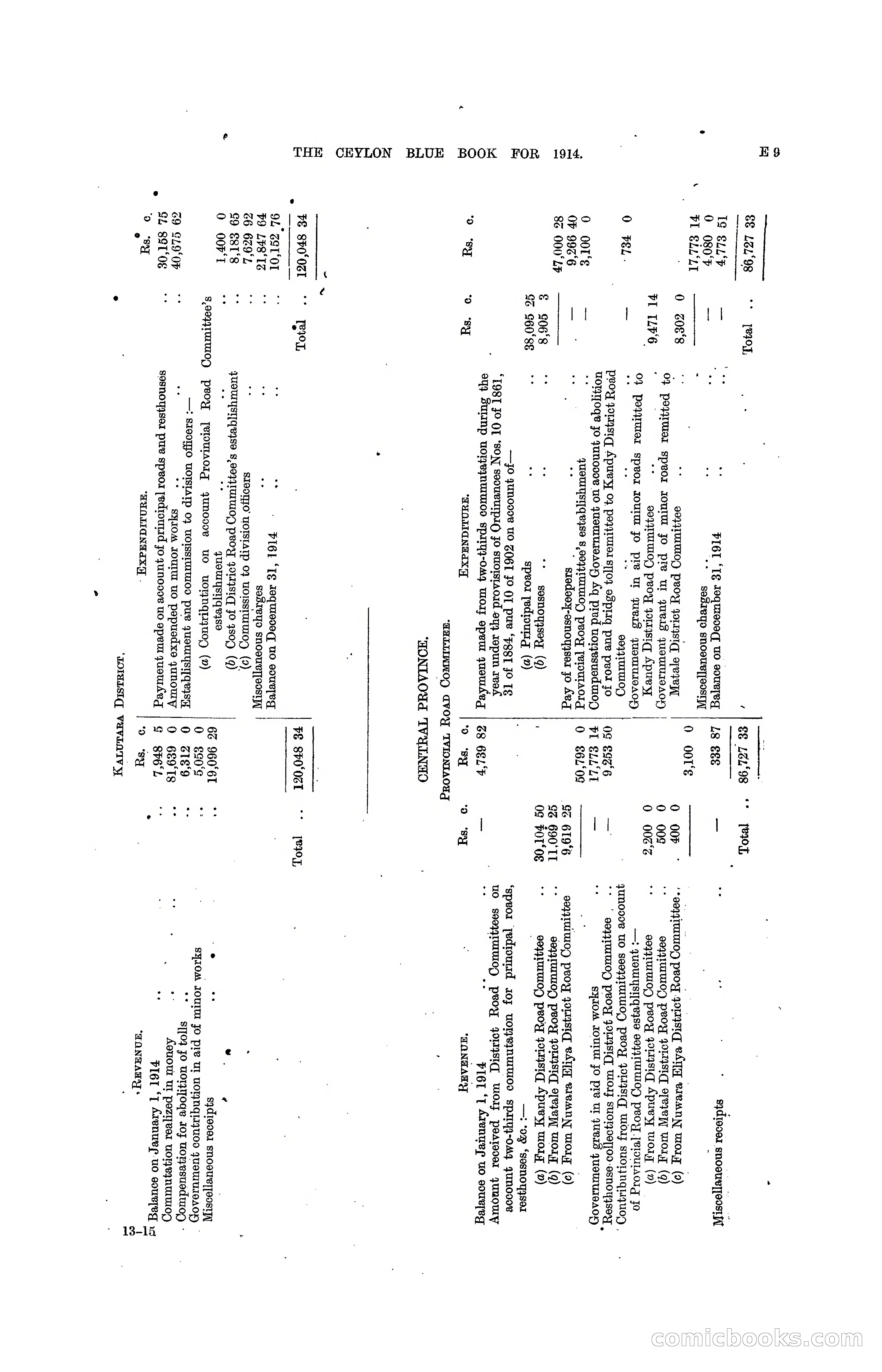 The Ceylon Blue Book, 1914 — page 115 of 398