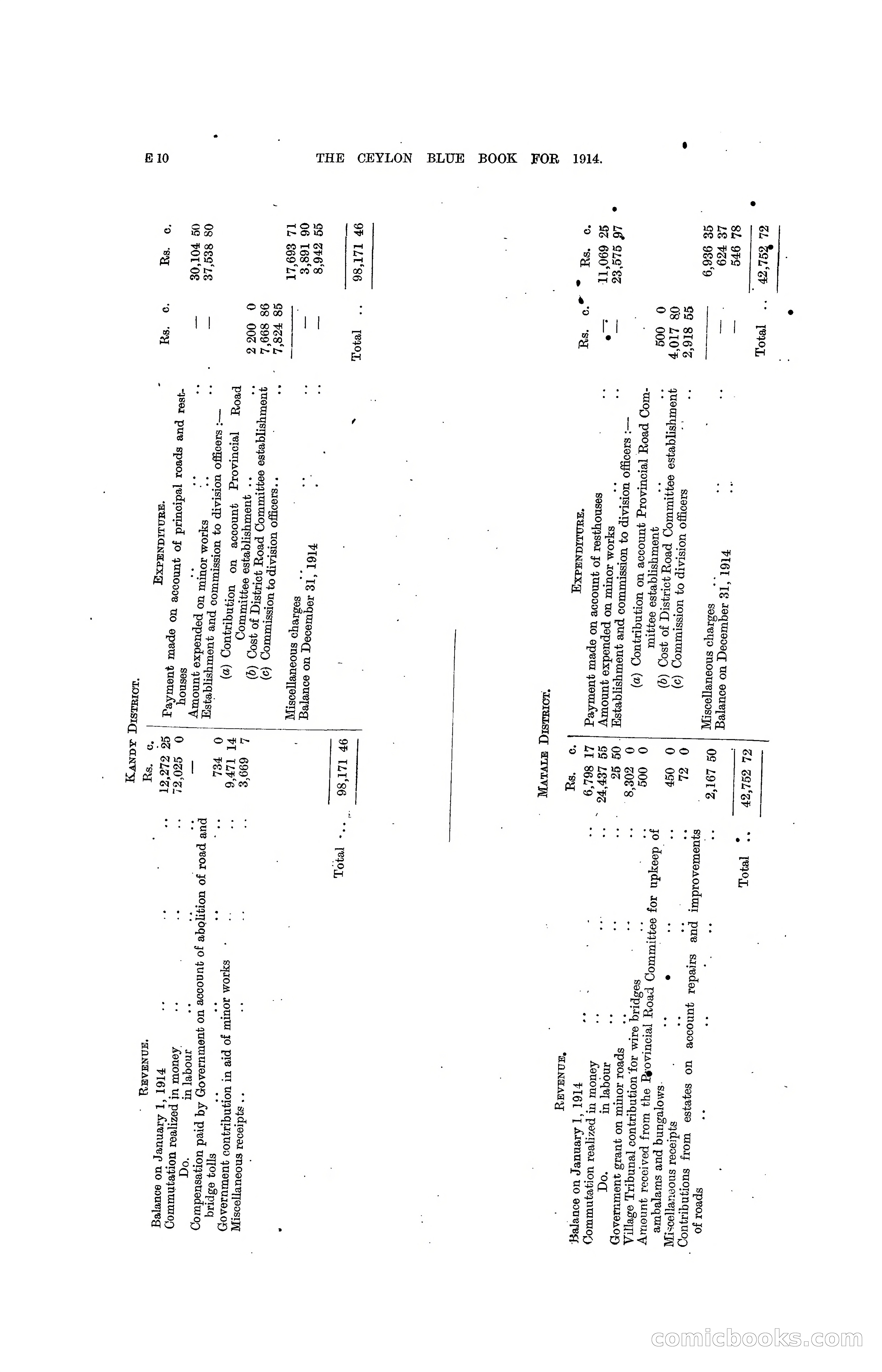 The Ceylon Blue Book, 1914 — page 116 of 398