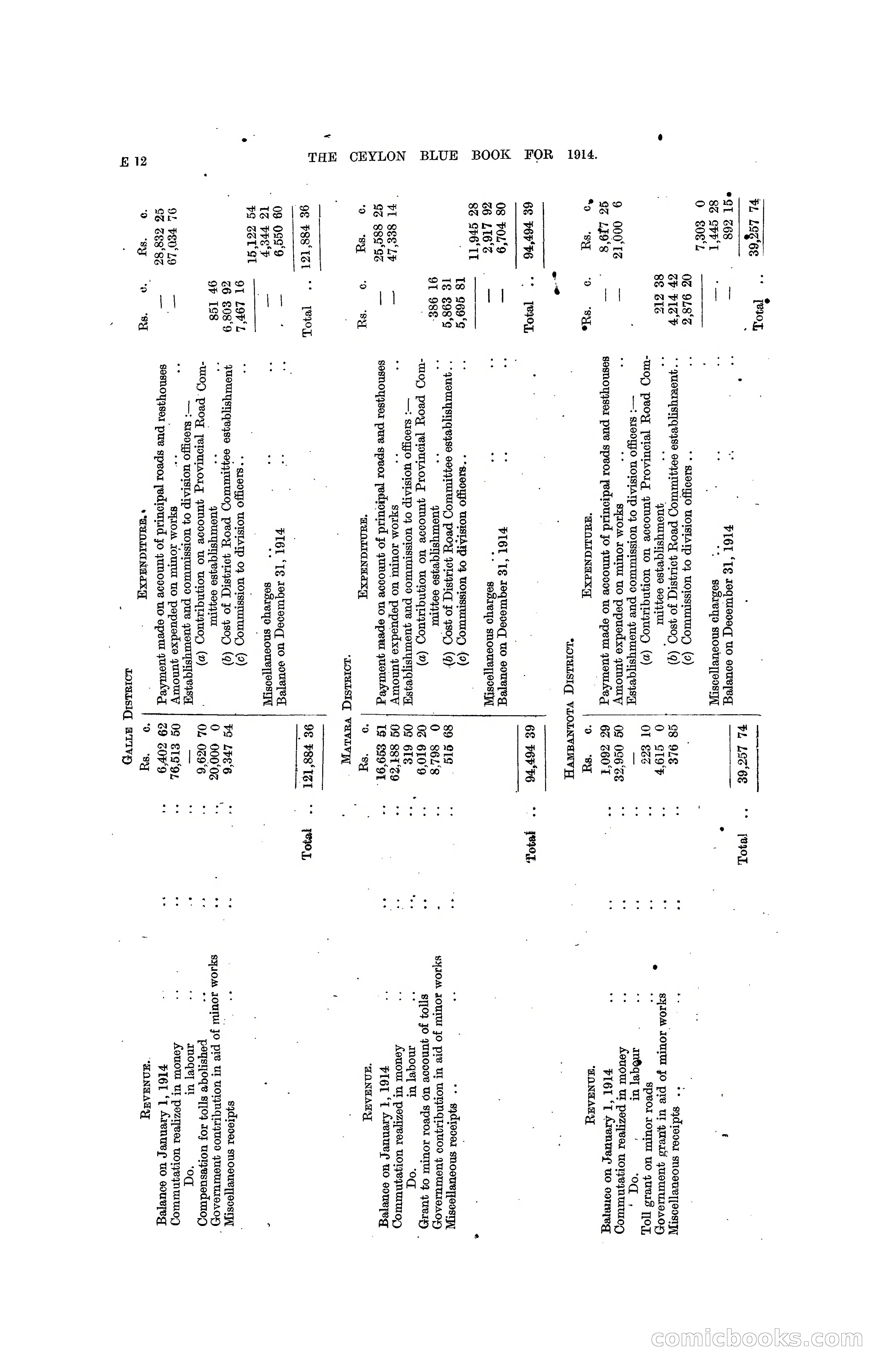 The Ceylon Blue Book, 1914 — page 118 of 398