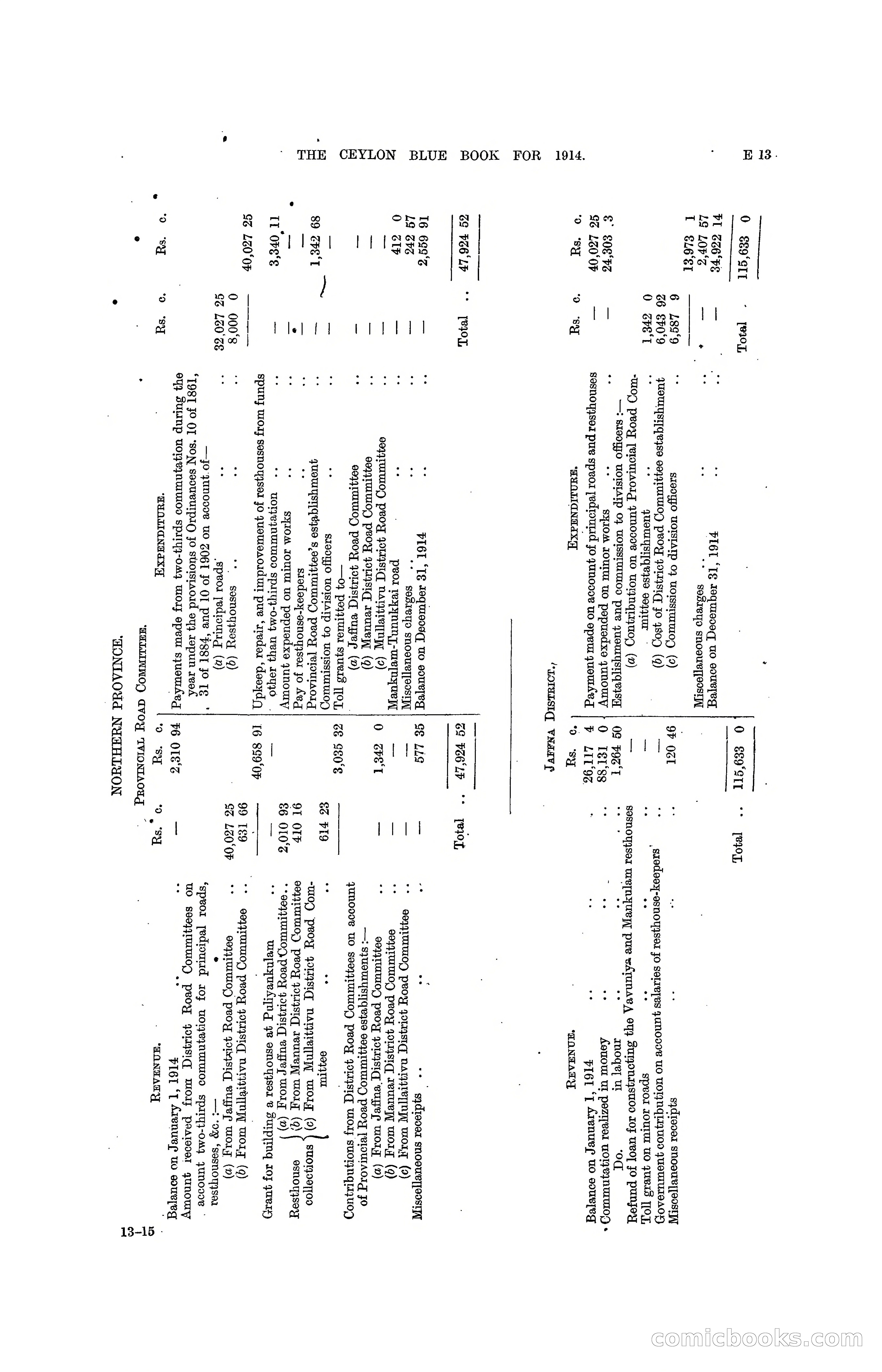 The Ceylon Blue Book, 1914 — page 119 of 398