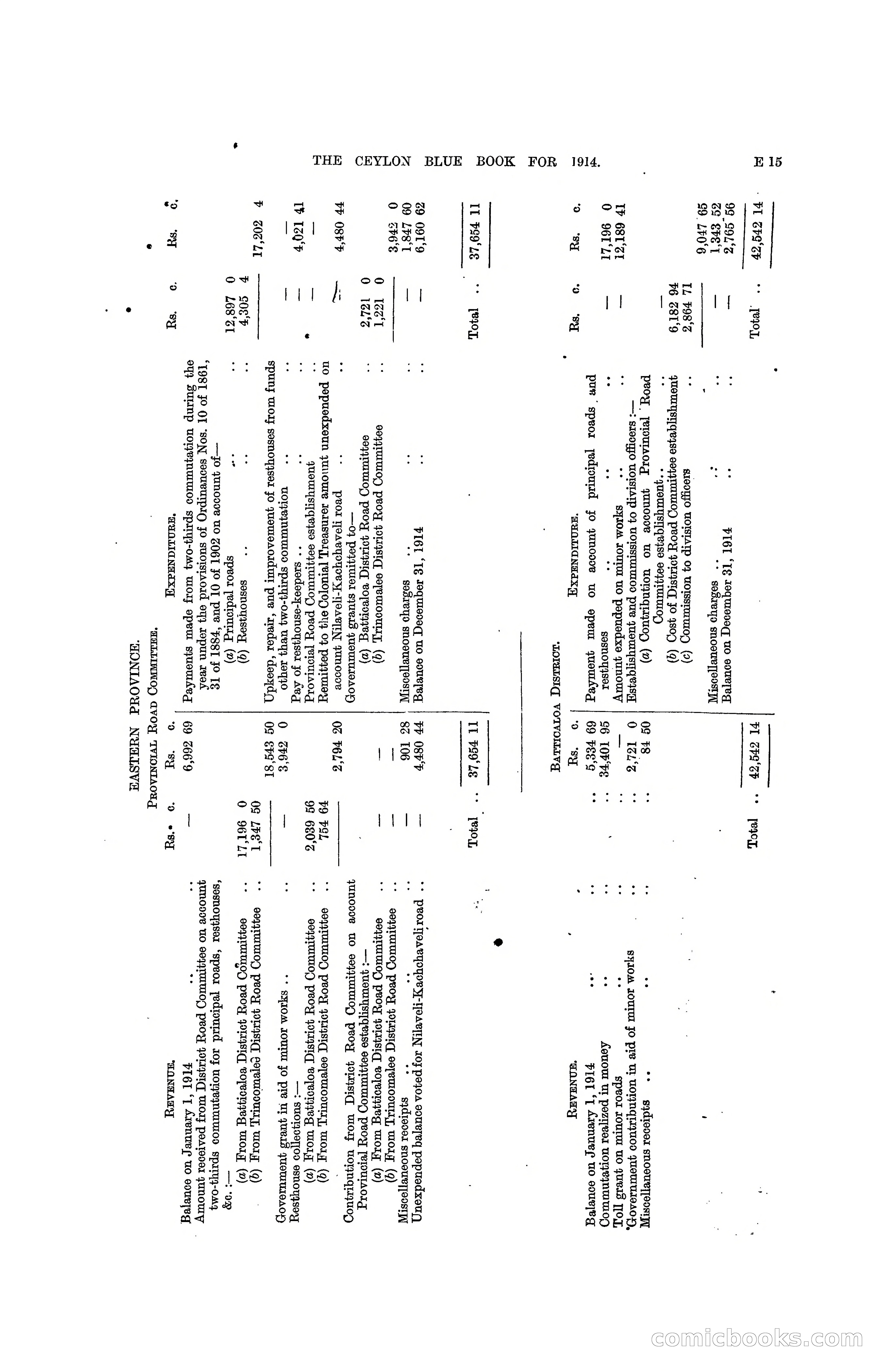 The Ceylon Blue Book, 1914 — page 121 of 398