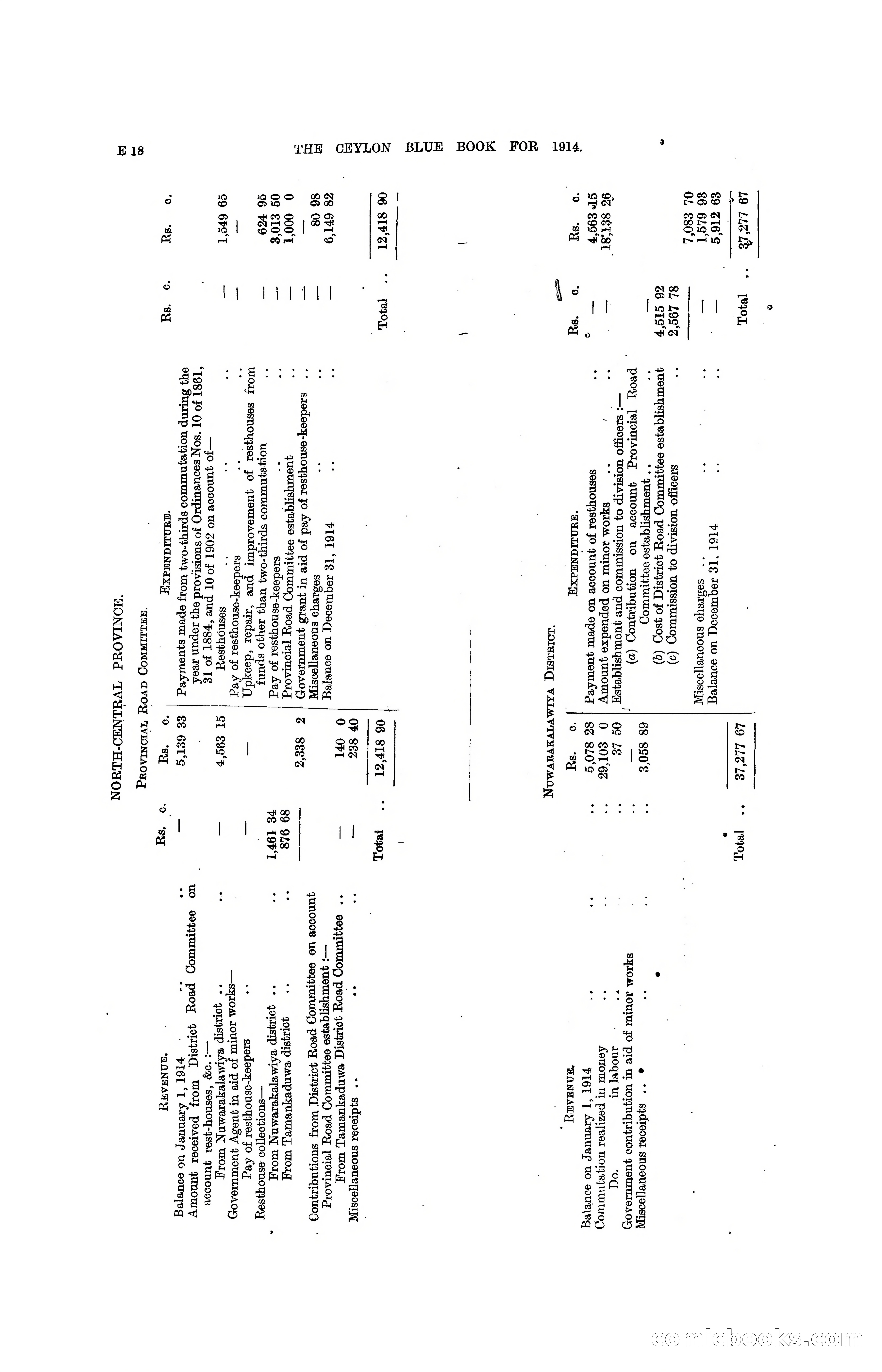 The Ceylon Blue Book, 1914 — page 124 of 398