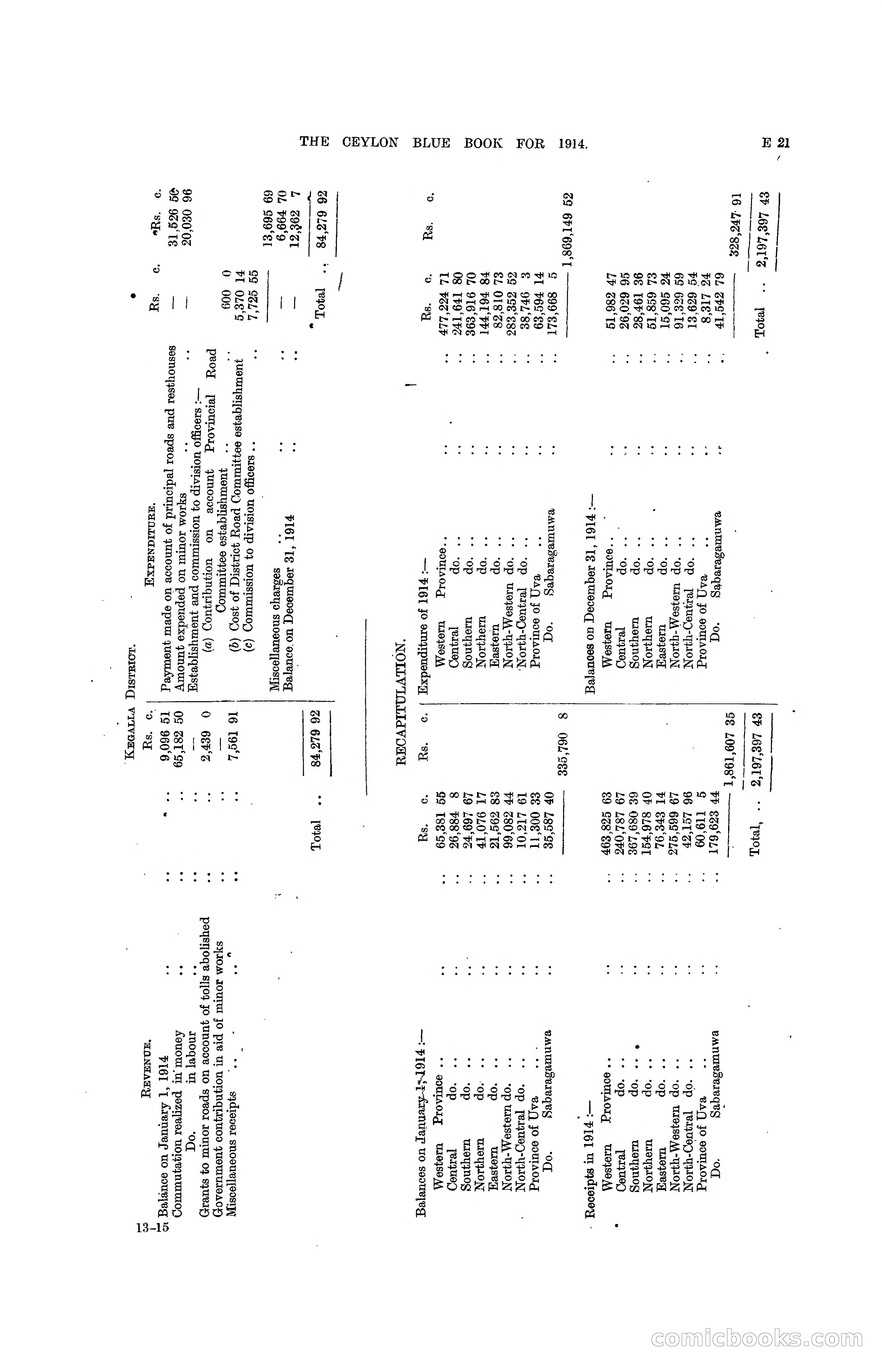 The Ceylon Blue Book, 1914 — page 127 of 398